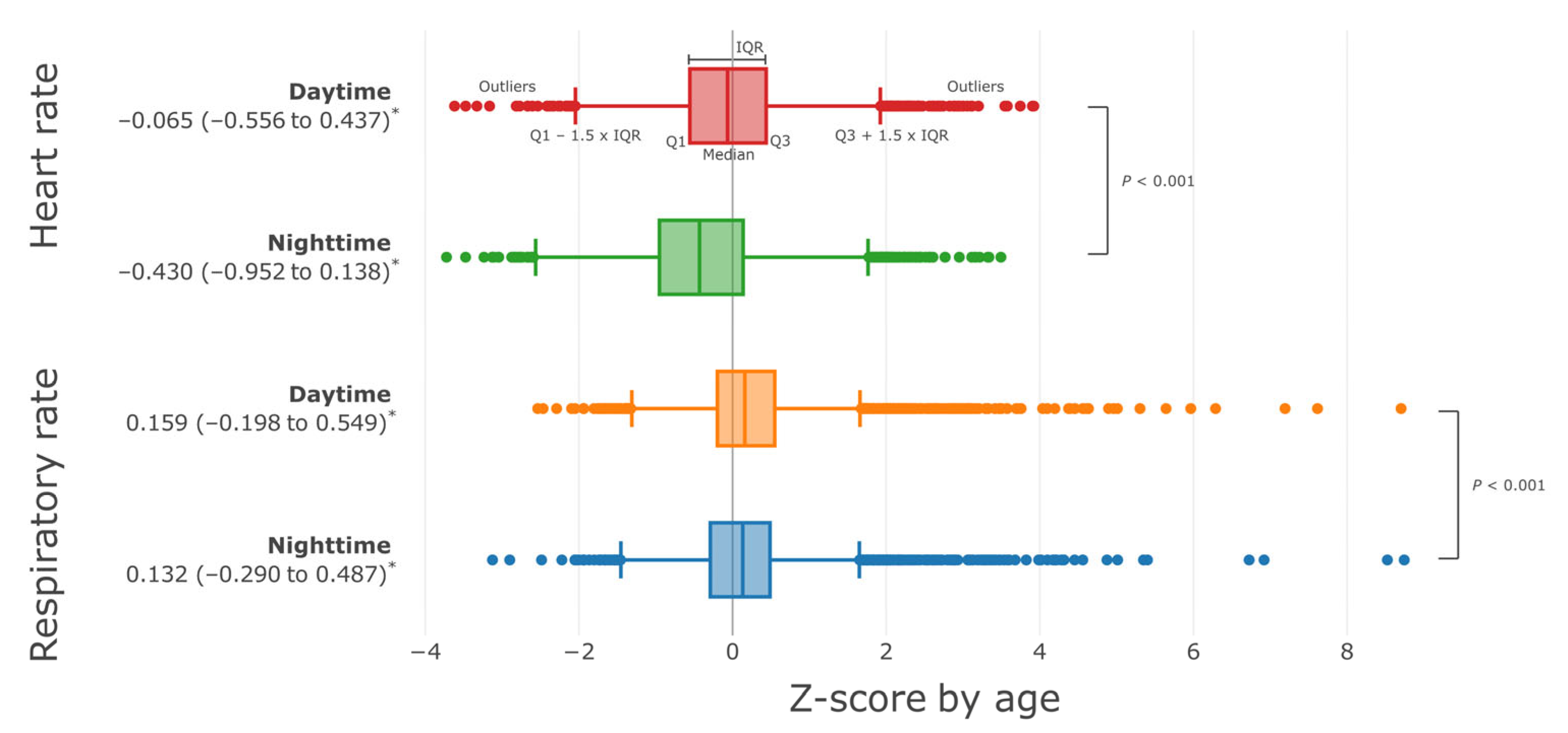 Children 10 00167 g002