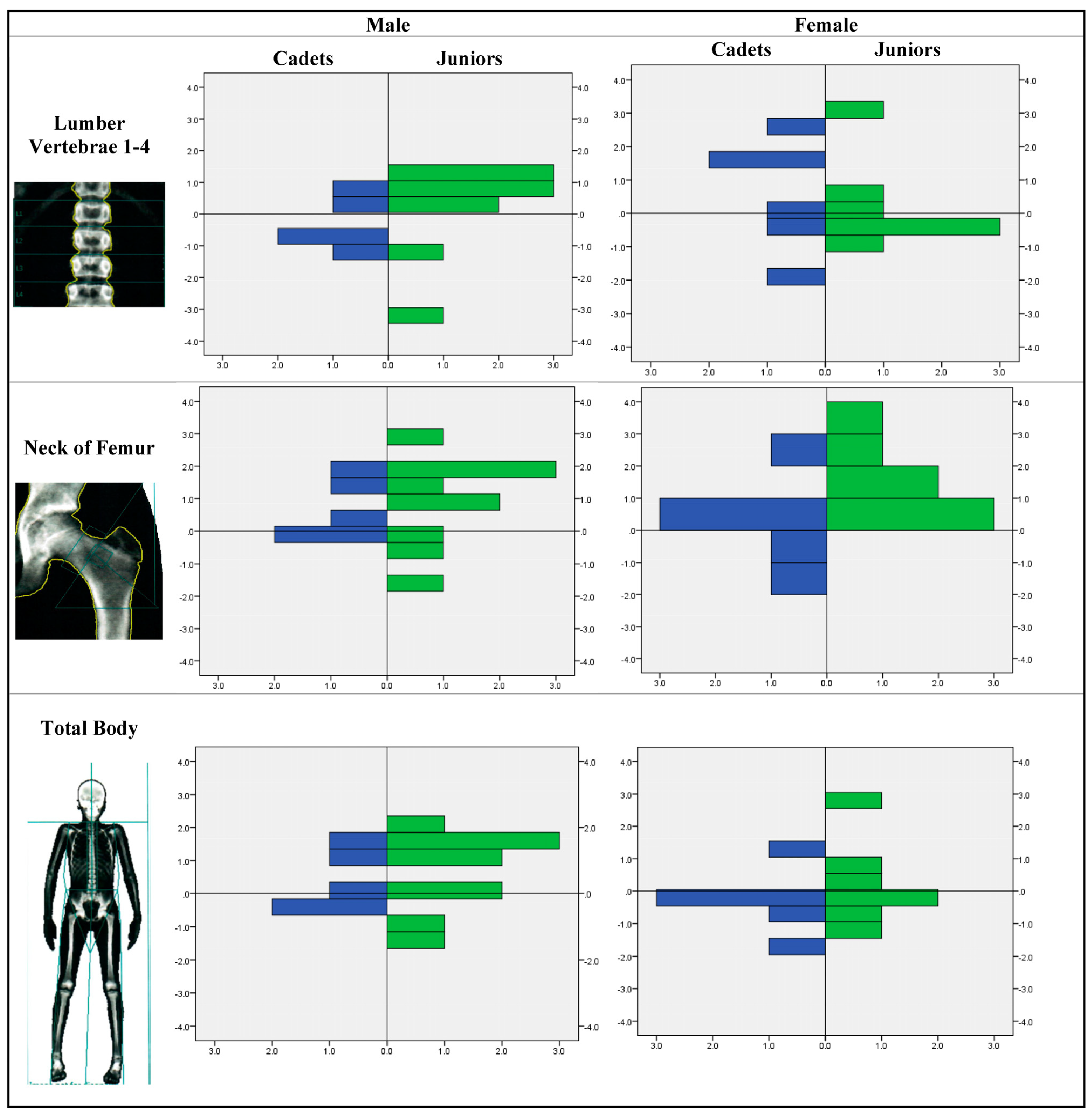 Children 10 00170 g001