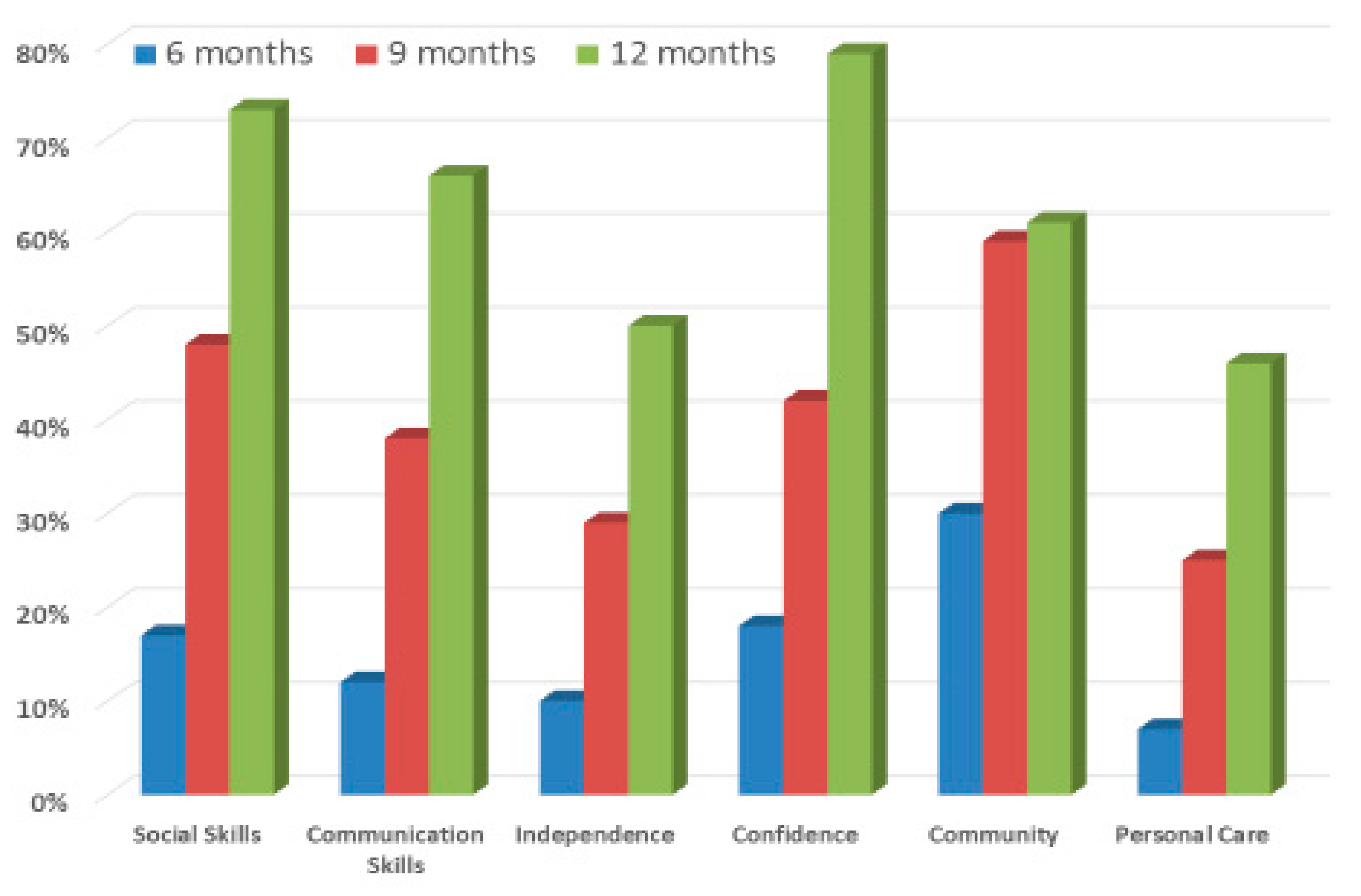 Children 10 00175 g001