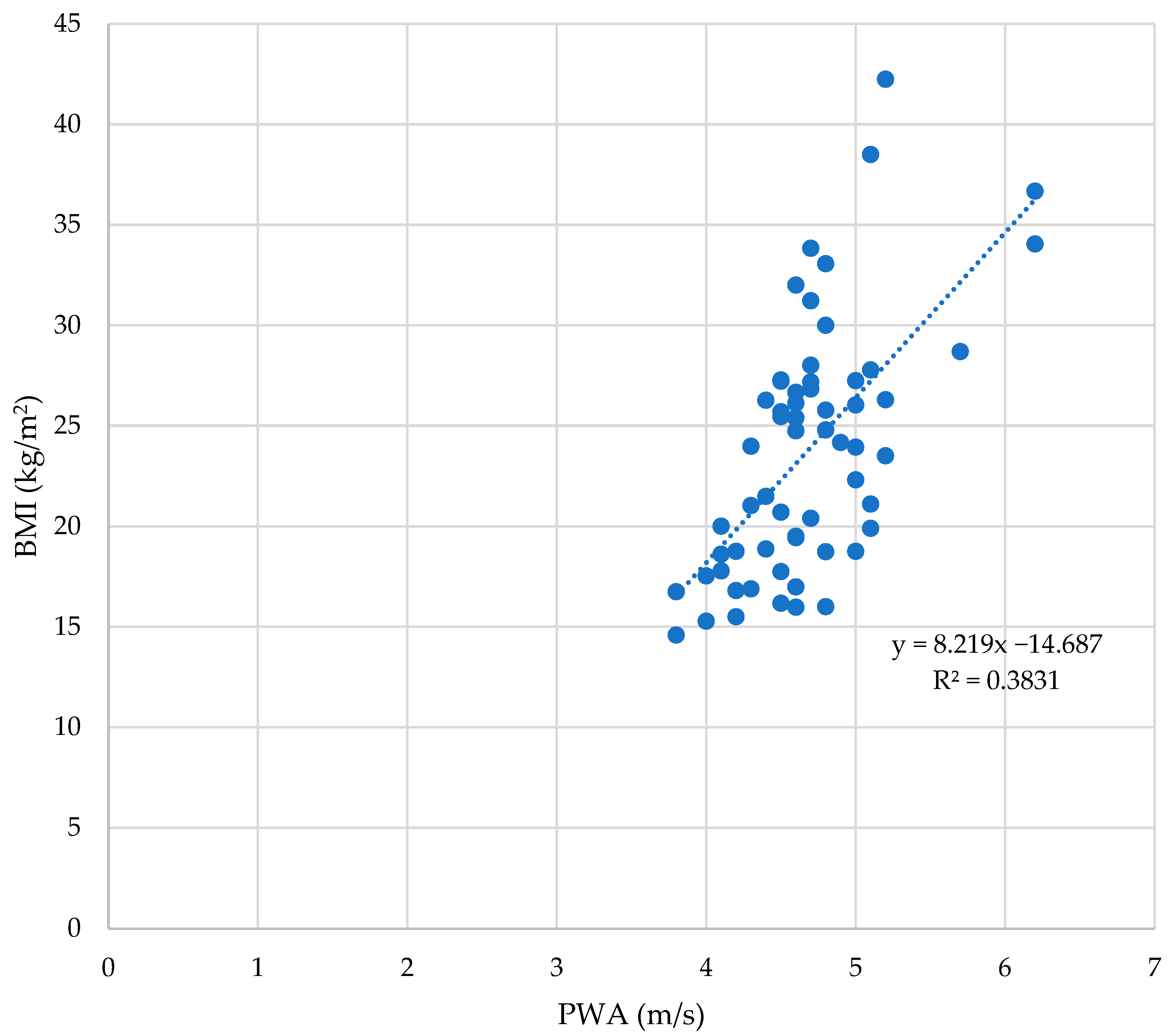Children 10 00183 g001