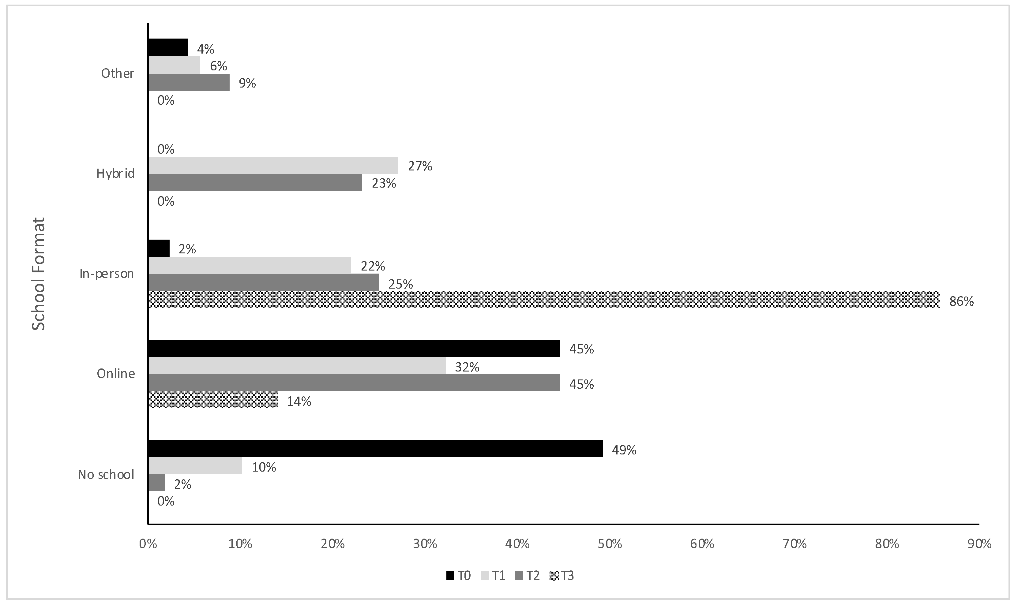 Children 10 00184 g001 Children 10 00184 g001