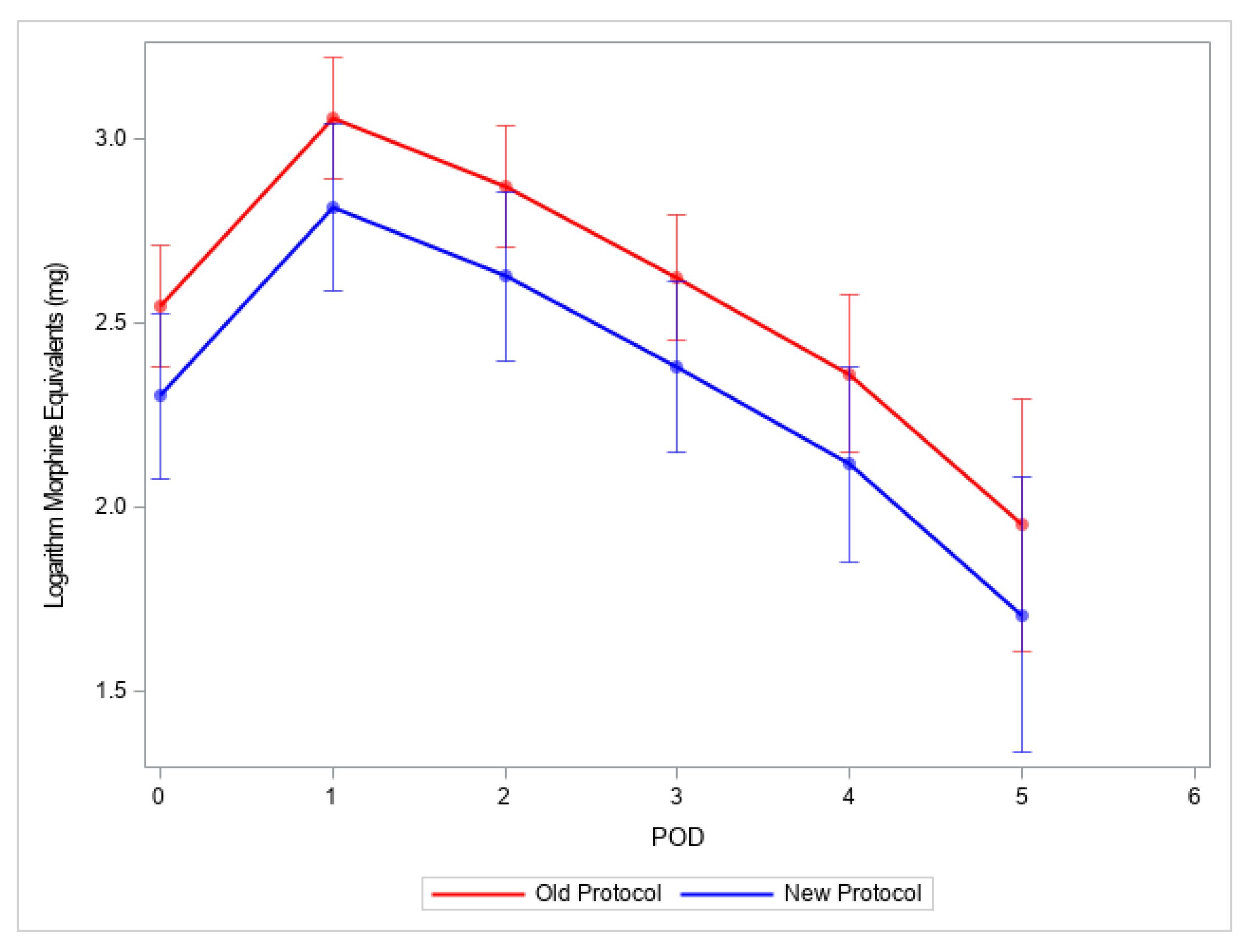 Children 10 00193 g002