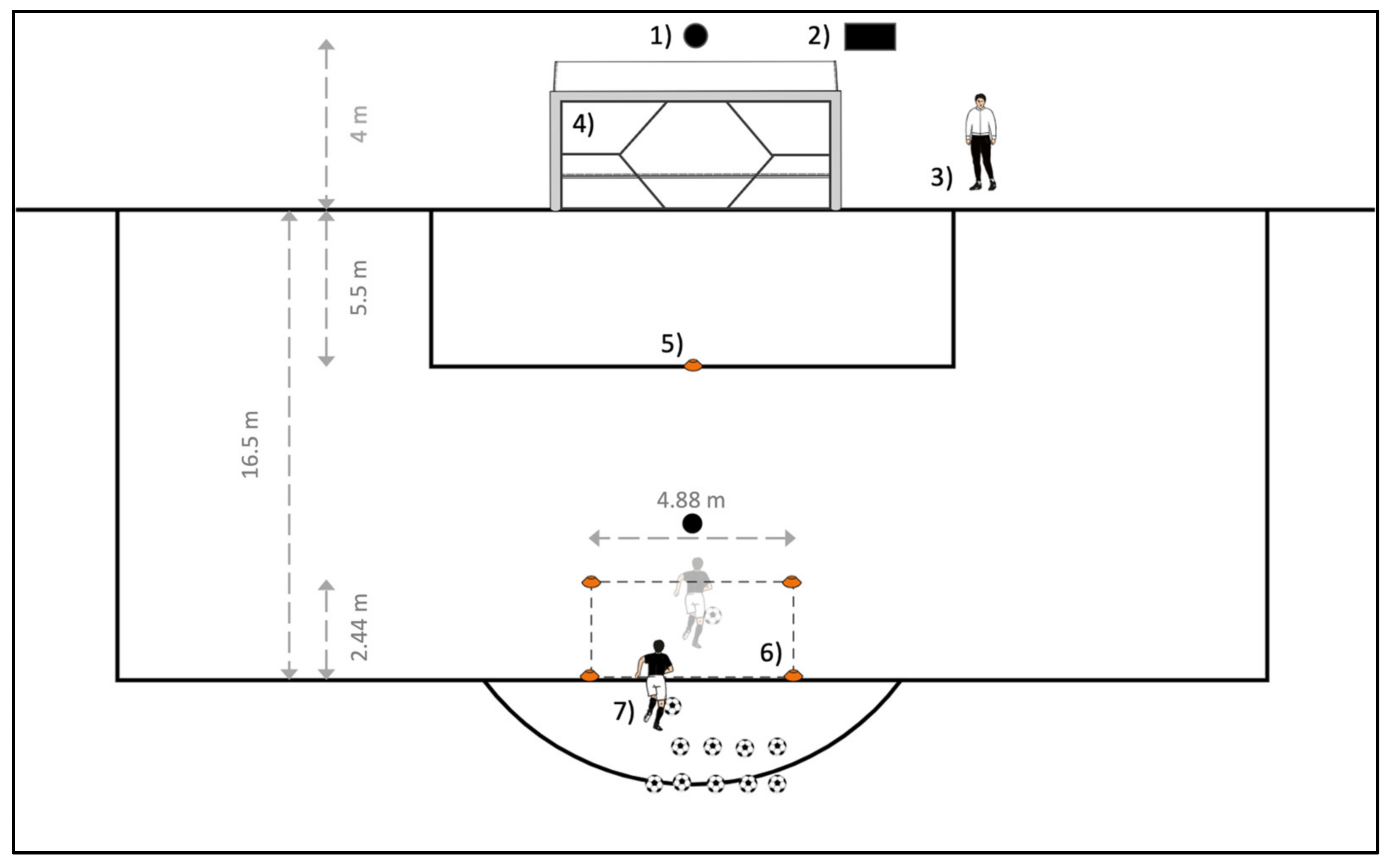 Children 10 00199 g002