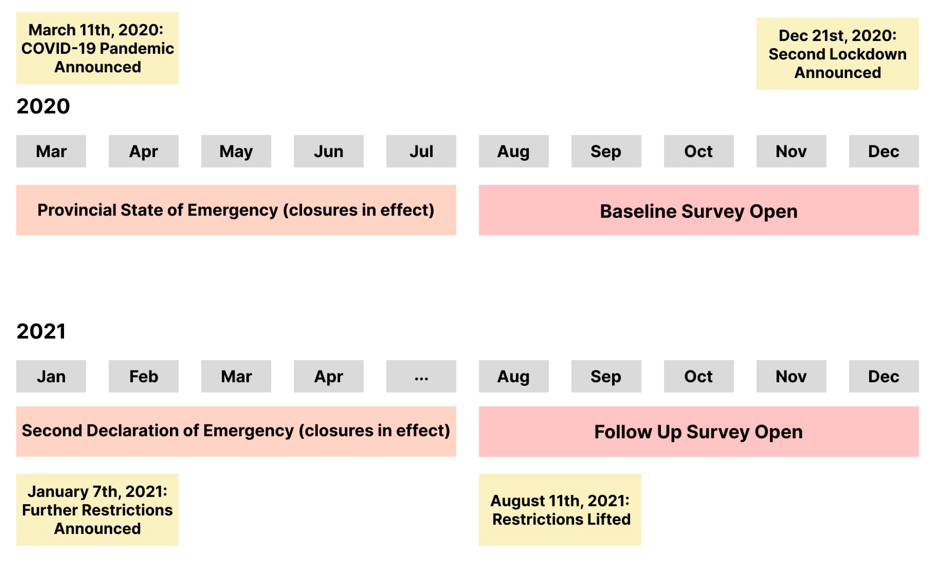 Children 10 00221 g001