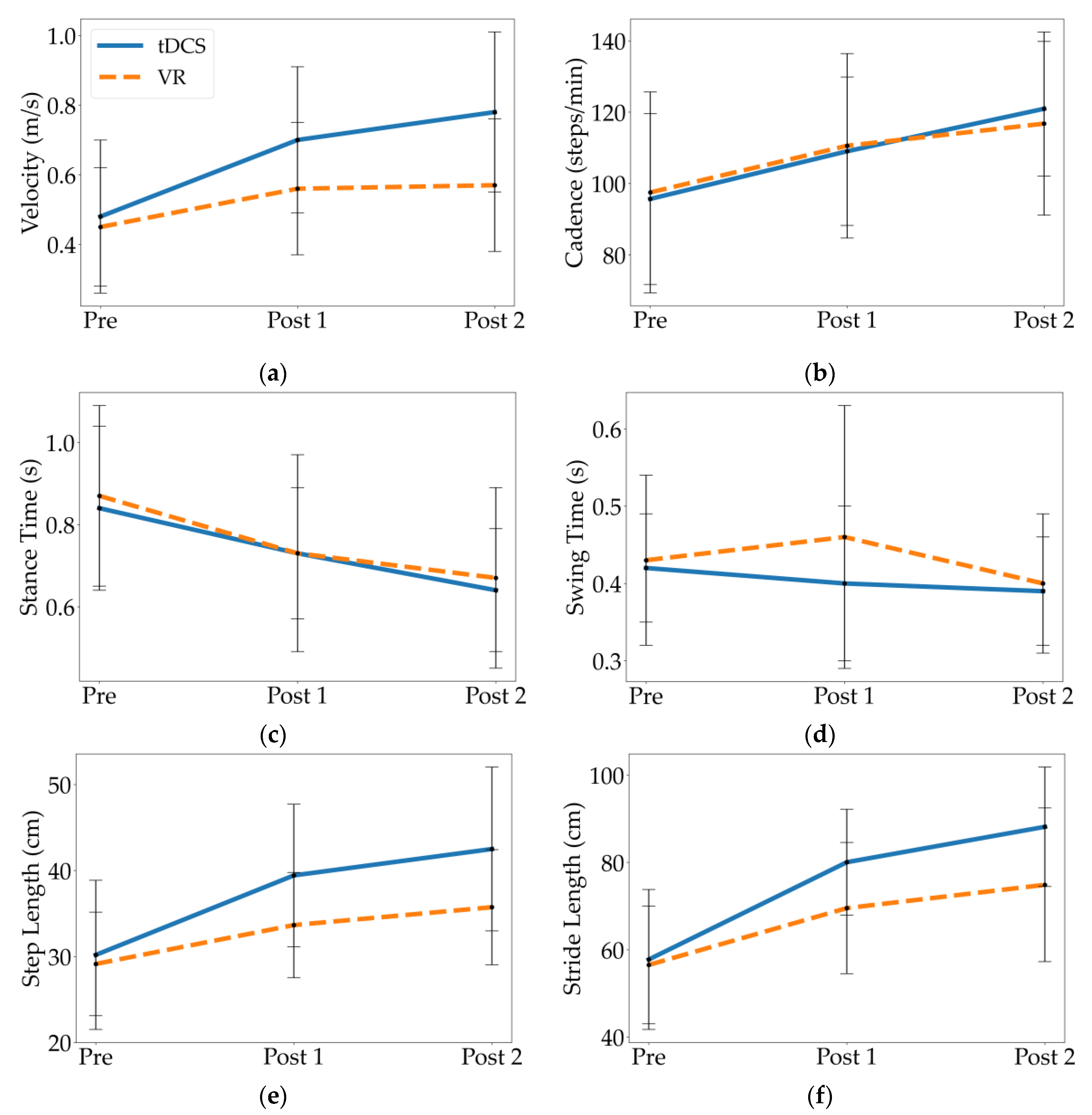 Children 10 00222 g003