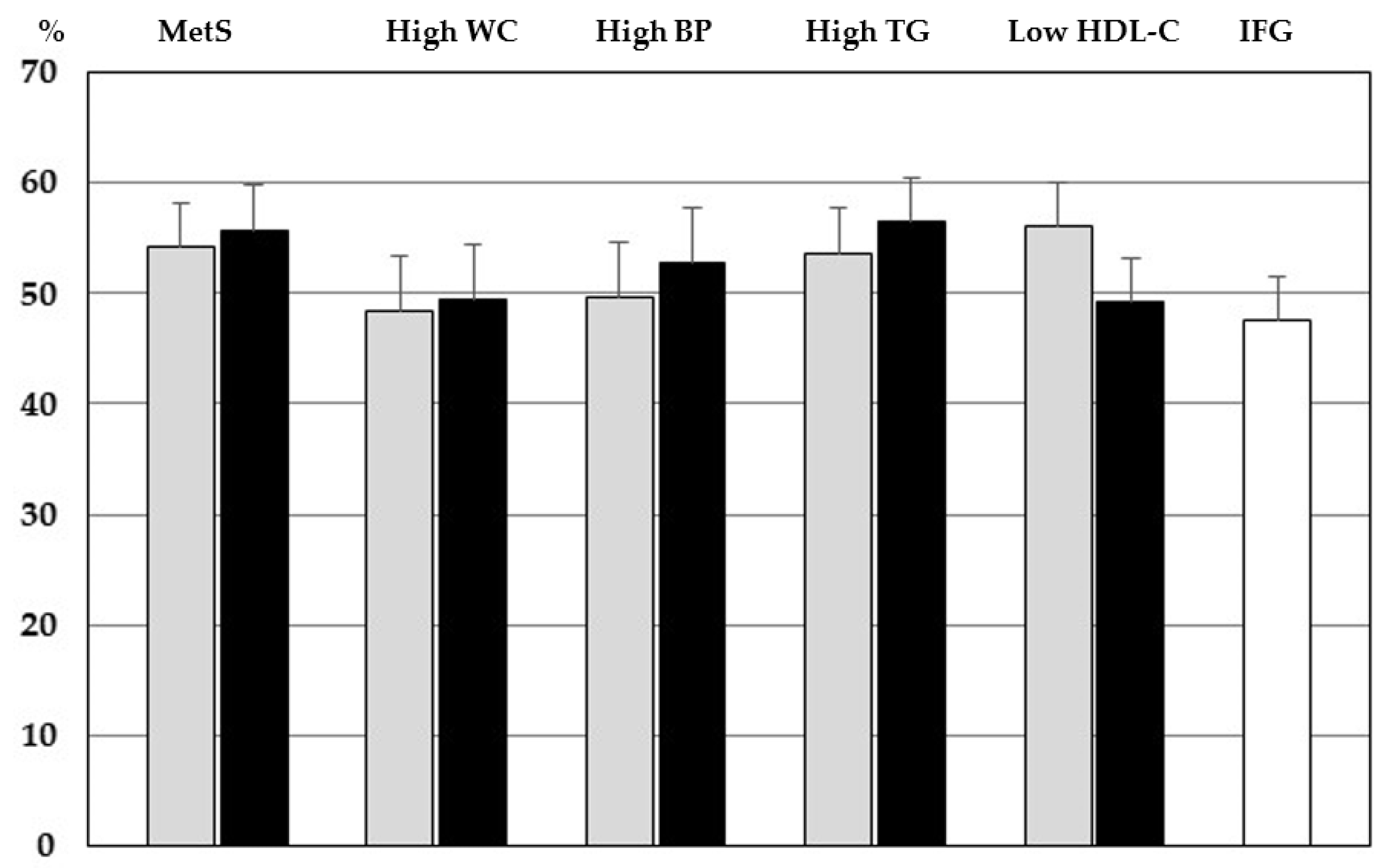 Children 10 00233 g001