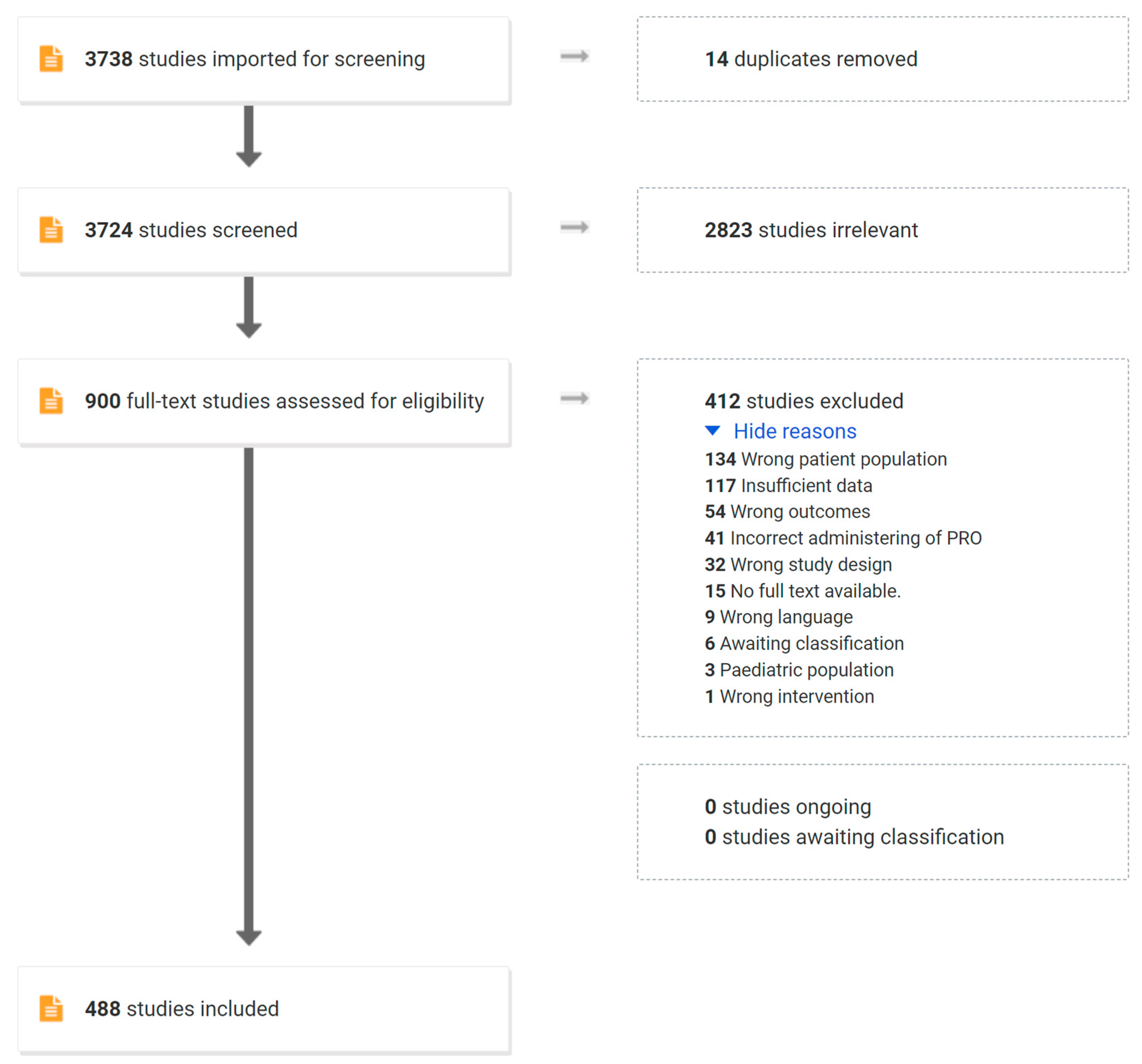 Children 10 00239 g001