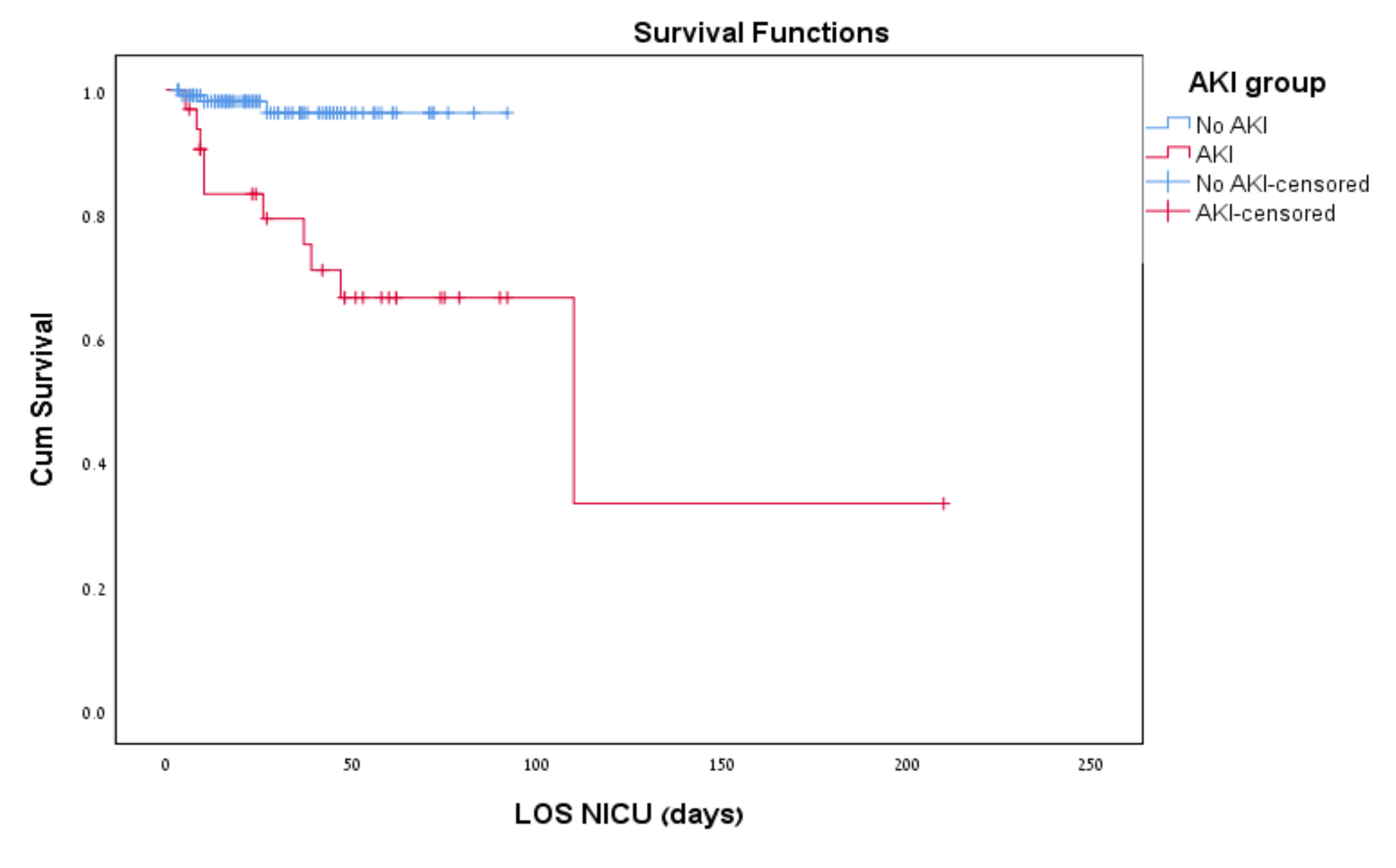 Children 10 00242 g002