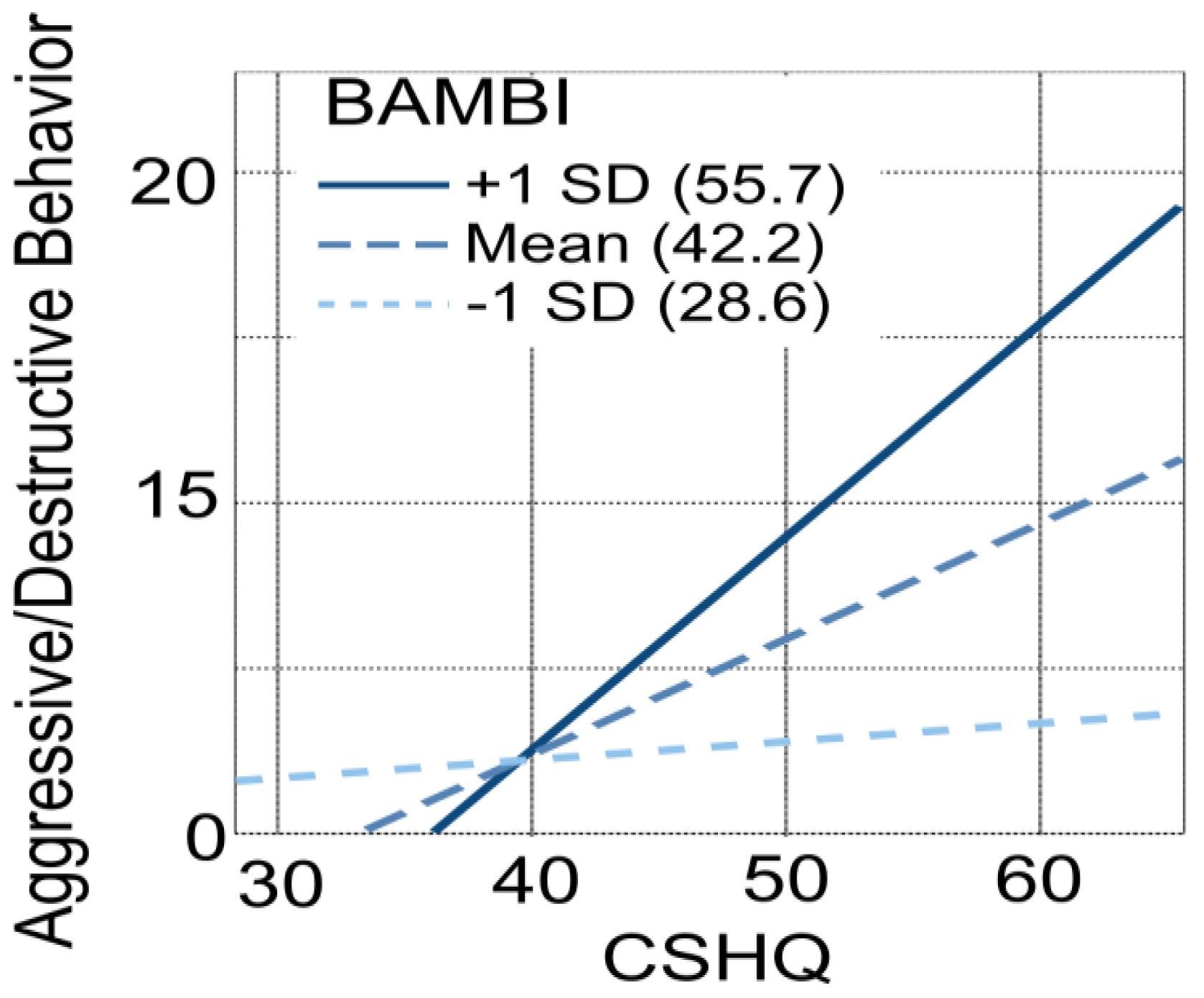 Children 10 00253 g002