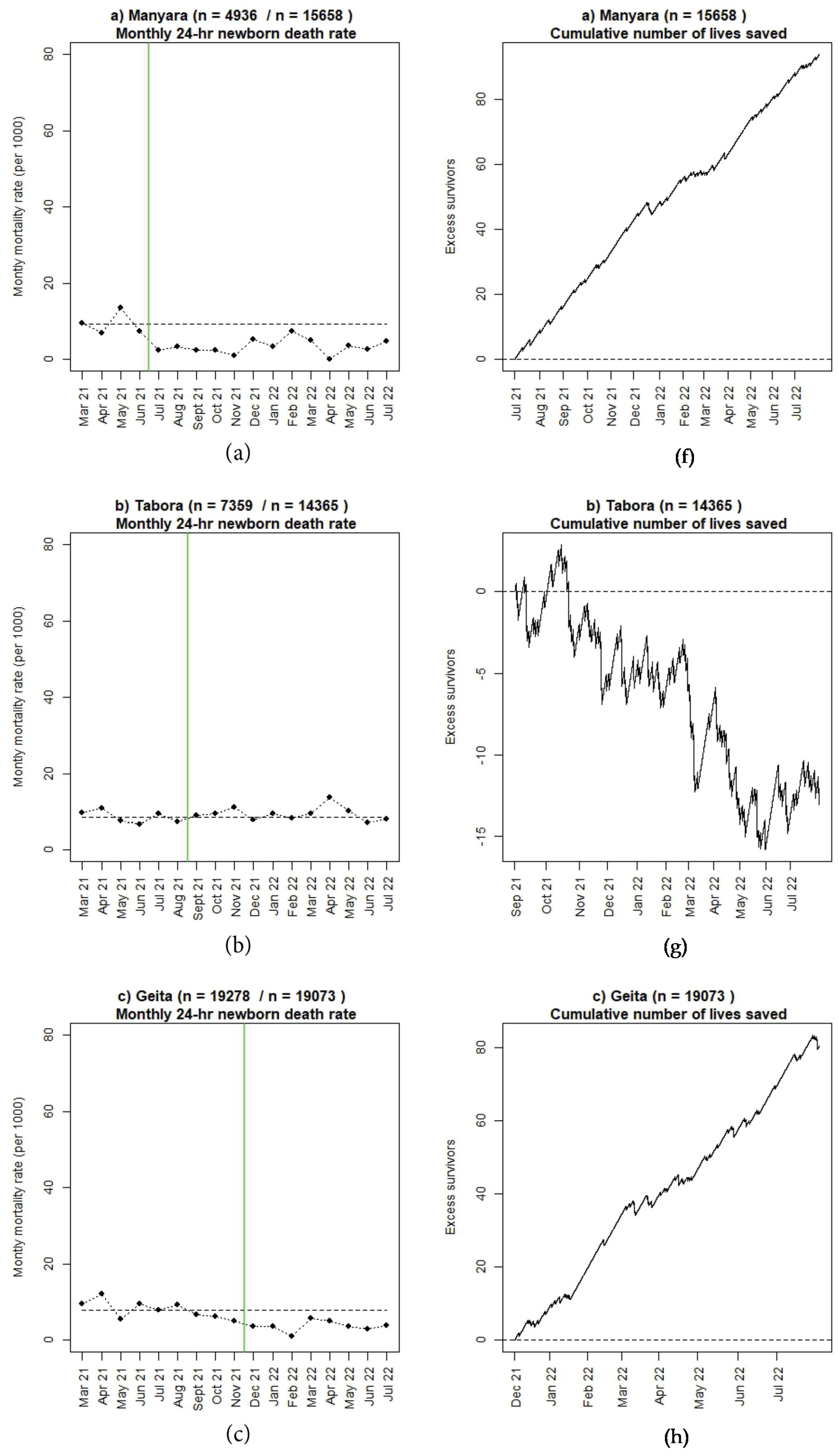 Children 10 00255 g005a