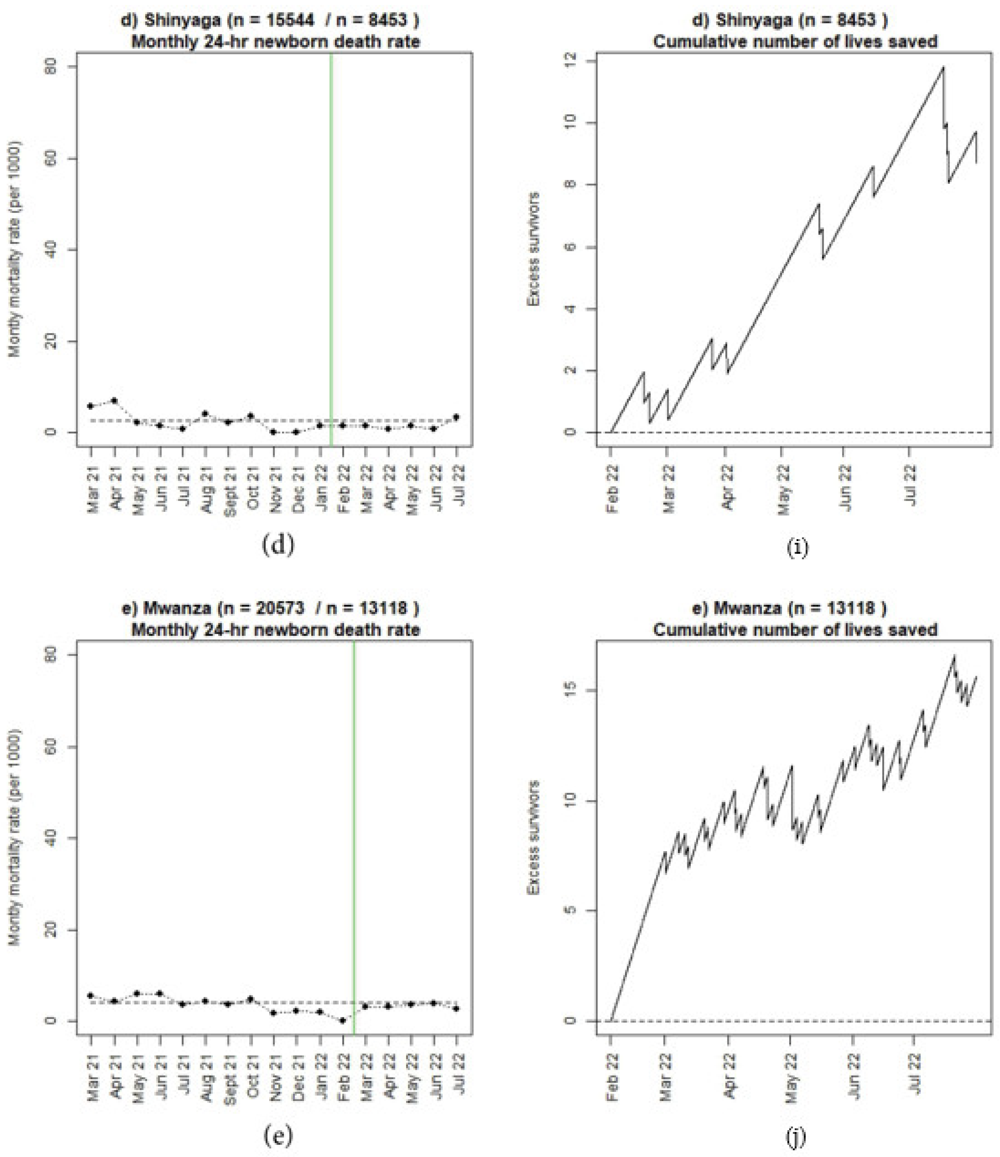 Children 10 00255 g005b