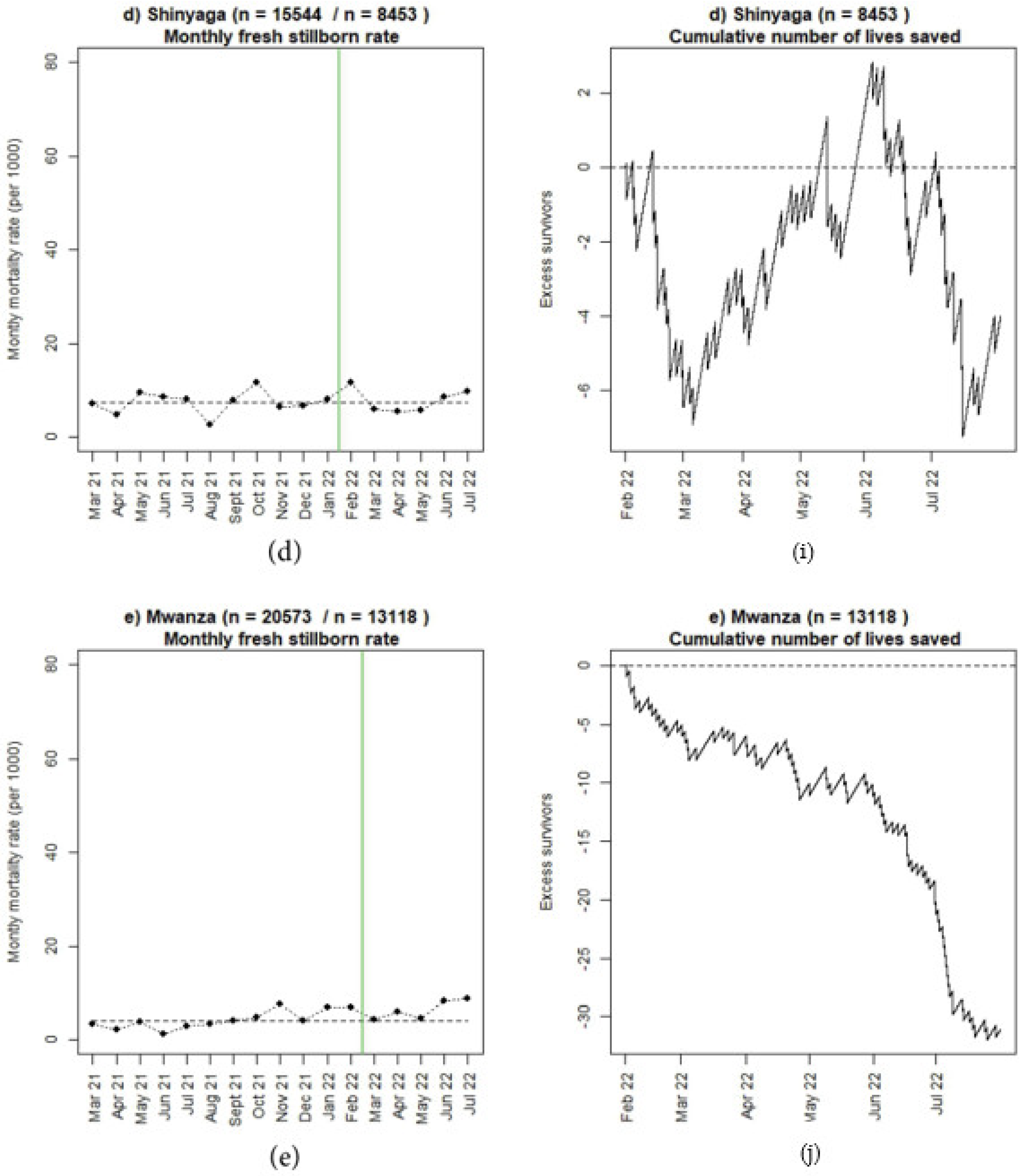 Children 10 00255 g006b