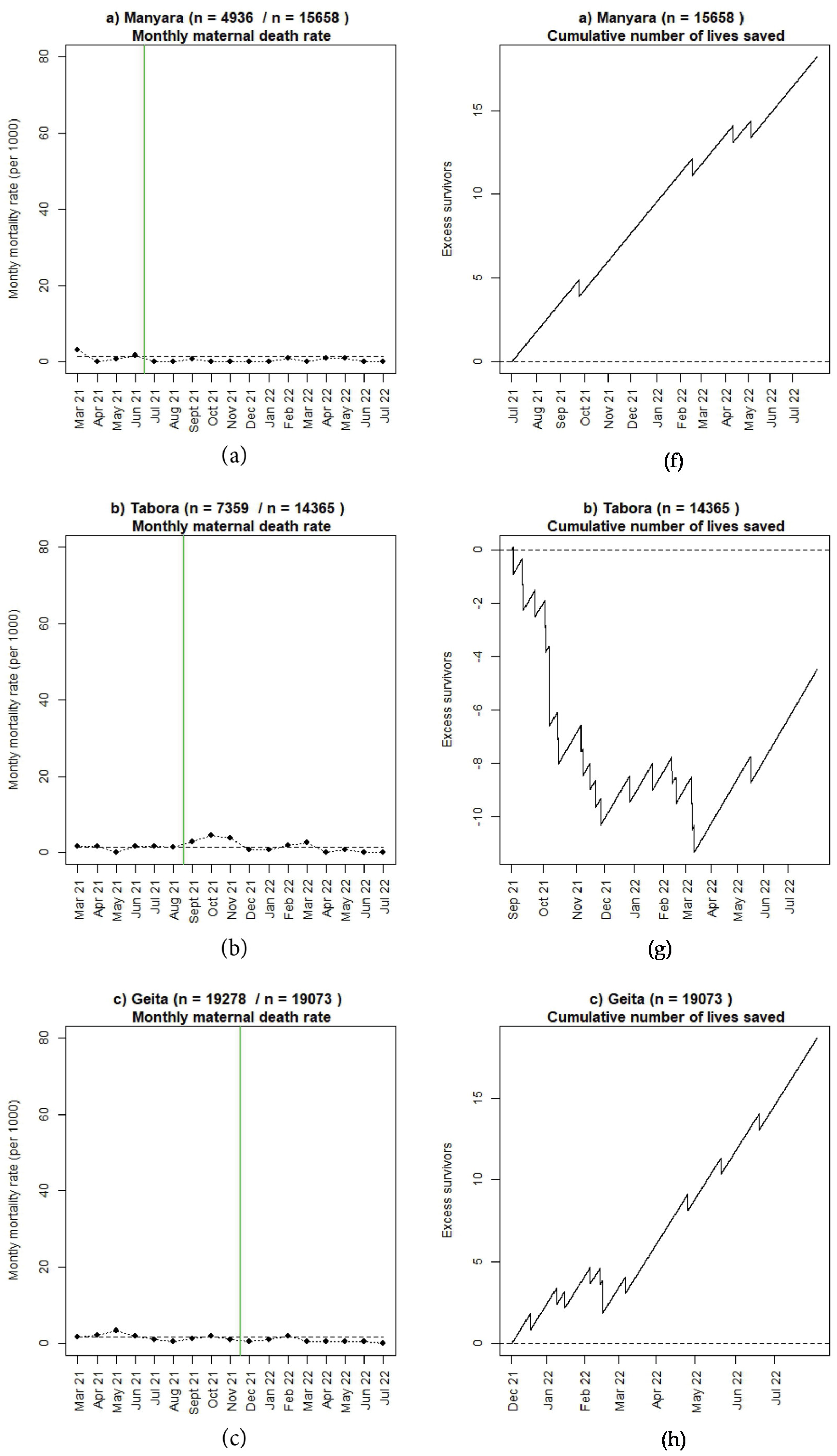 Children 10 00255 g007a