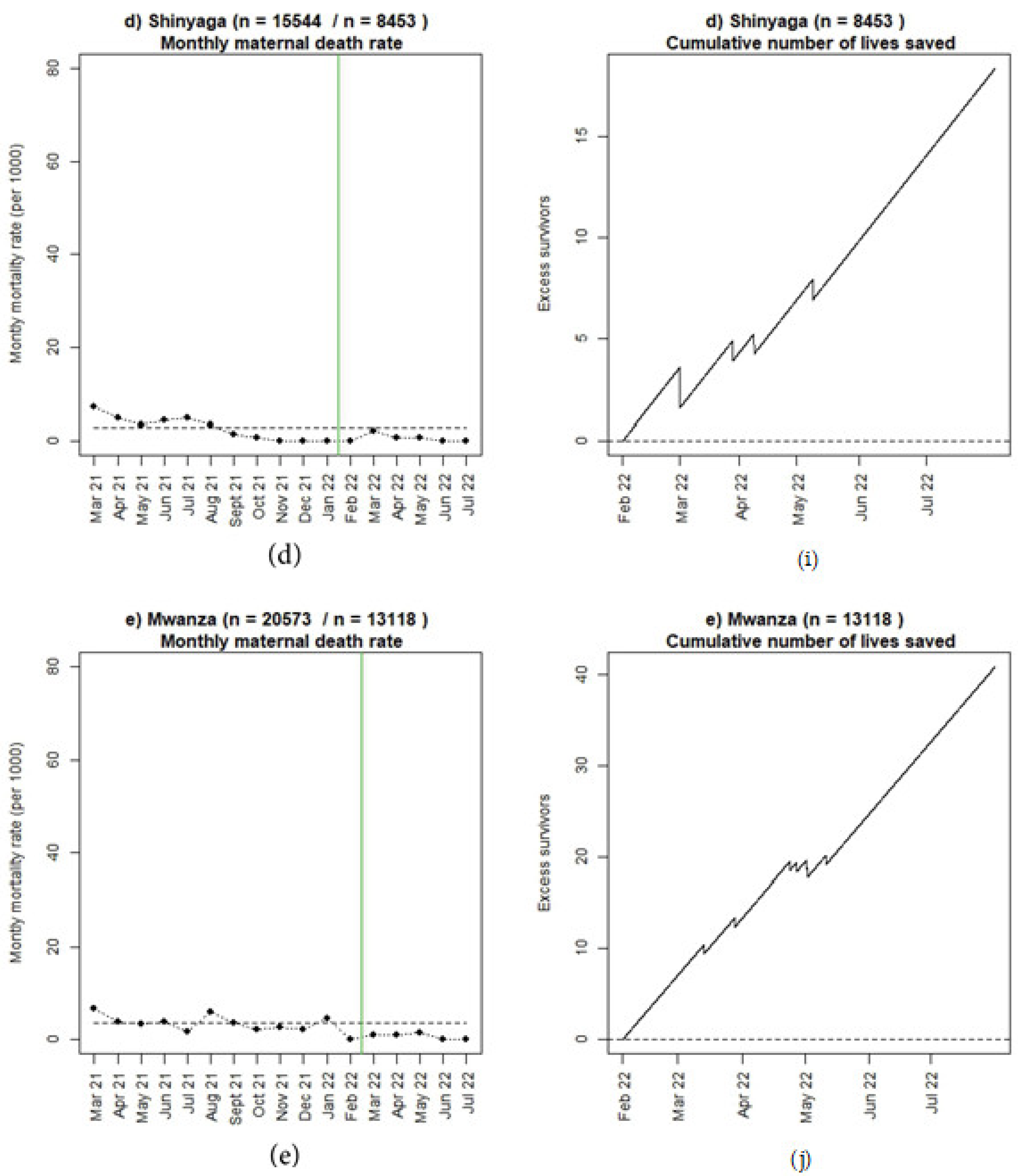 Children 10 00255 g007b