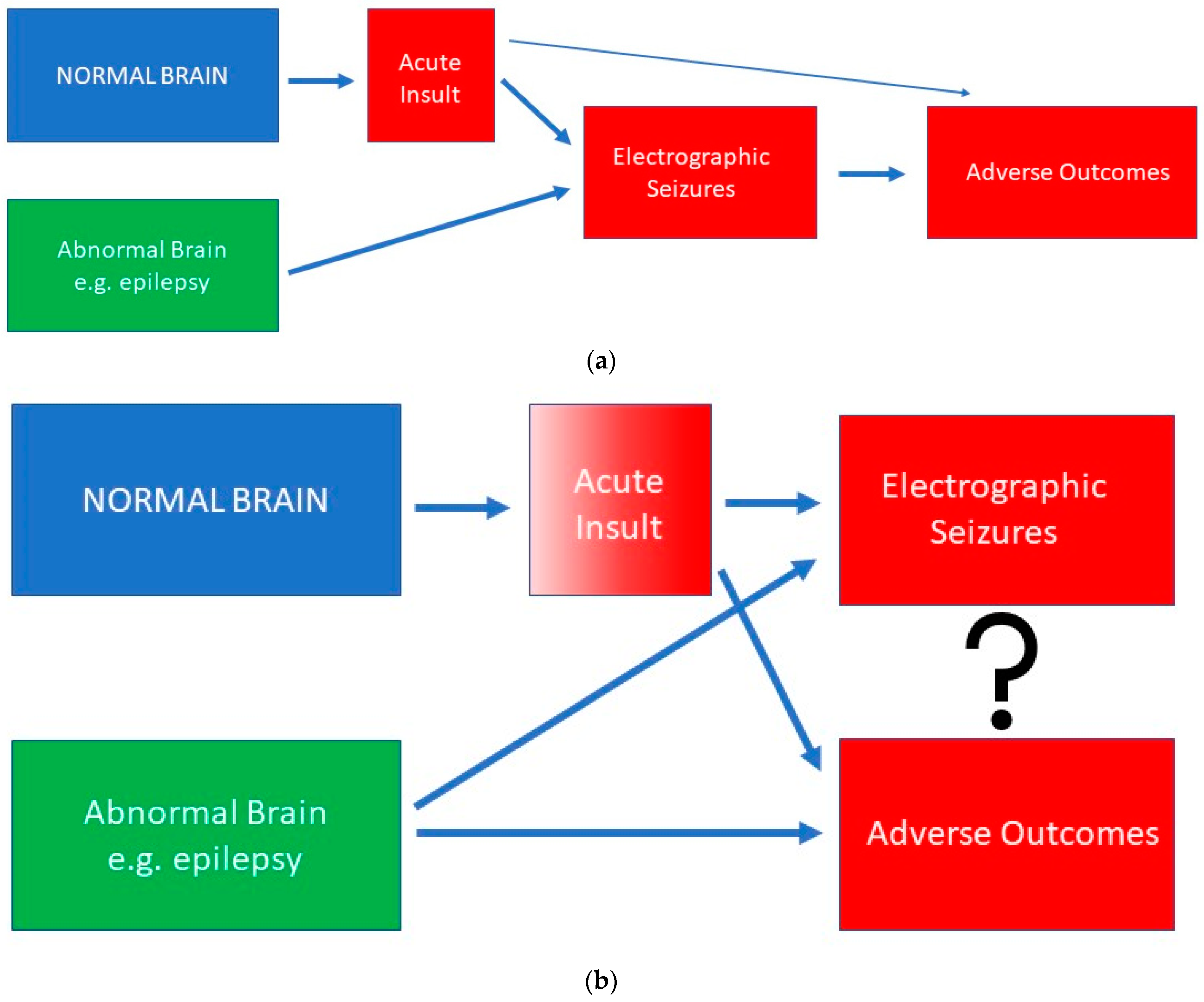 Children 10 00258 g001