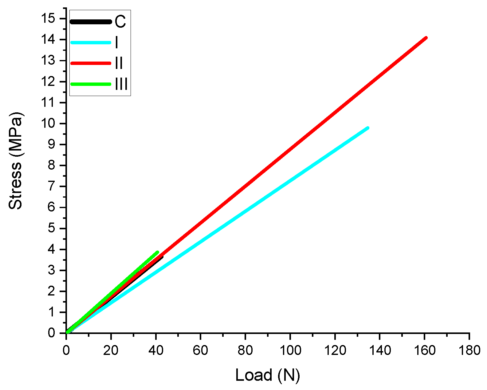 Children 10 00268 g001