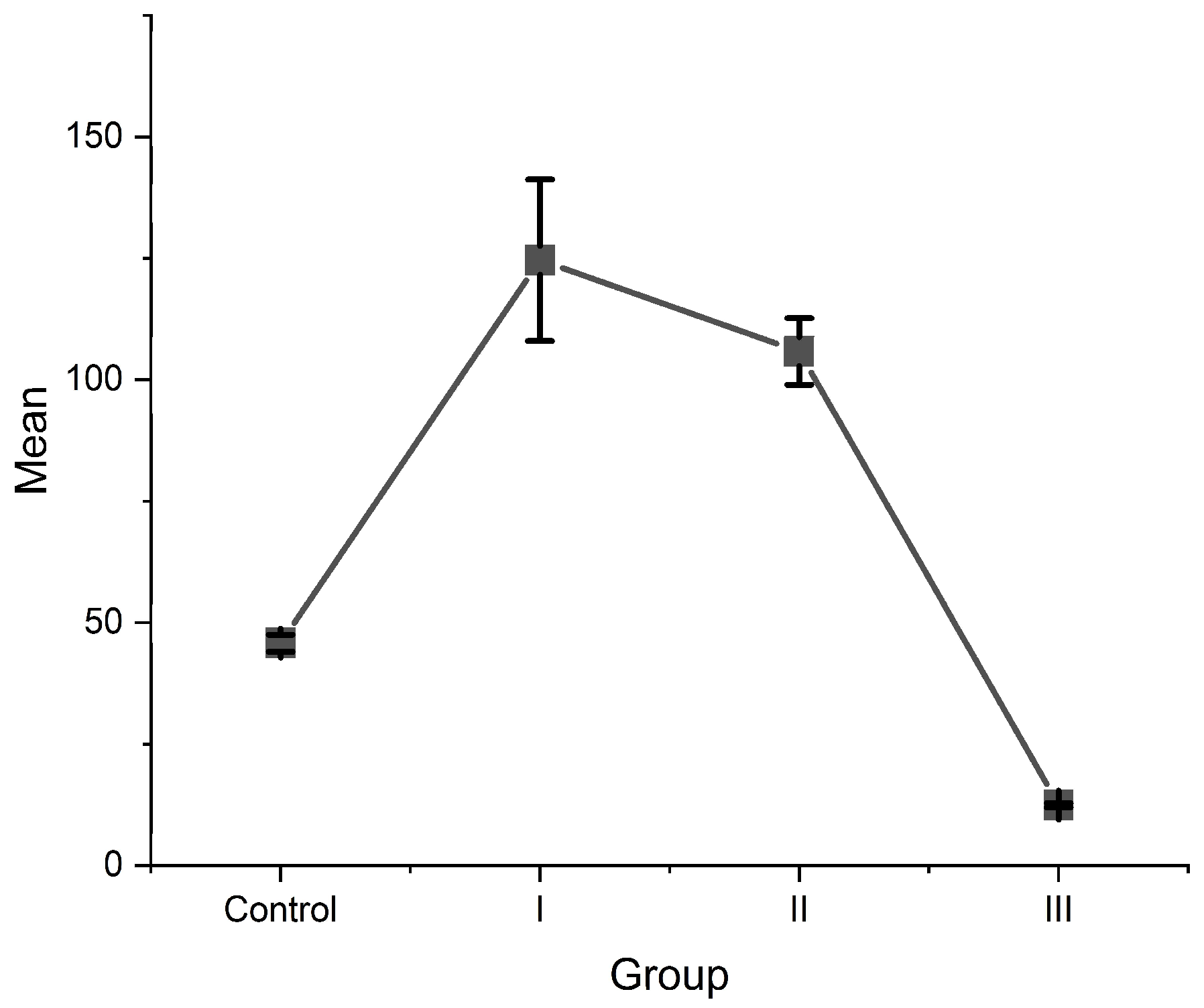 Children 10 00268 g002