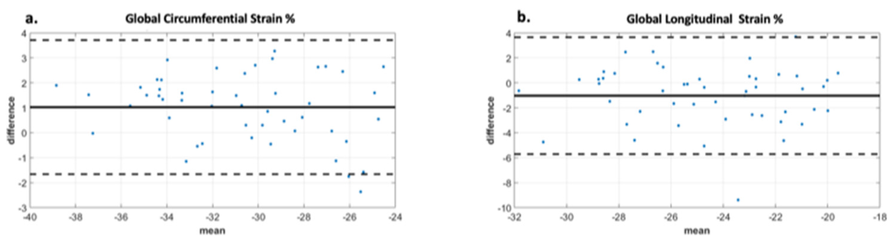 Children 10 00271 g008