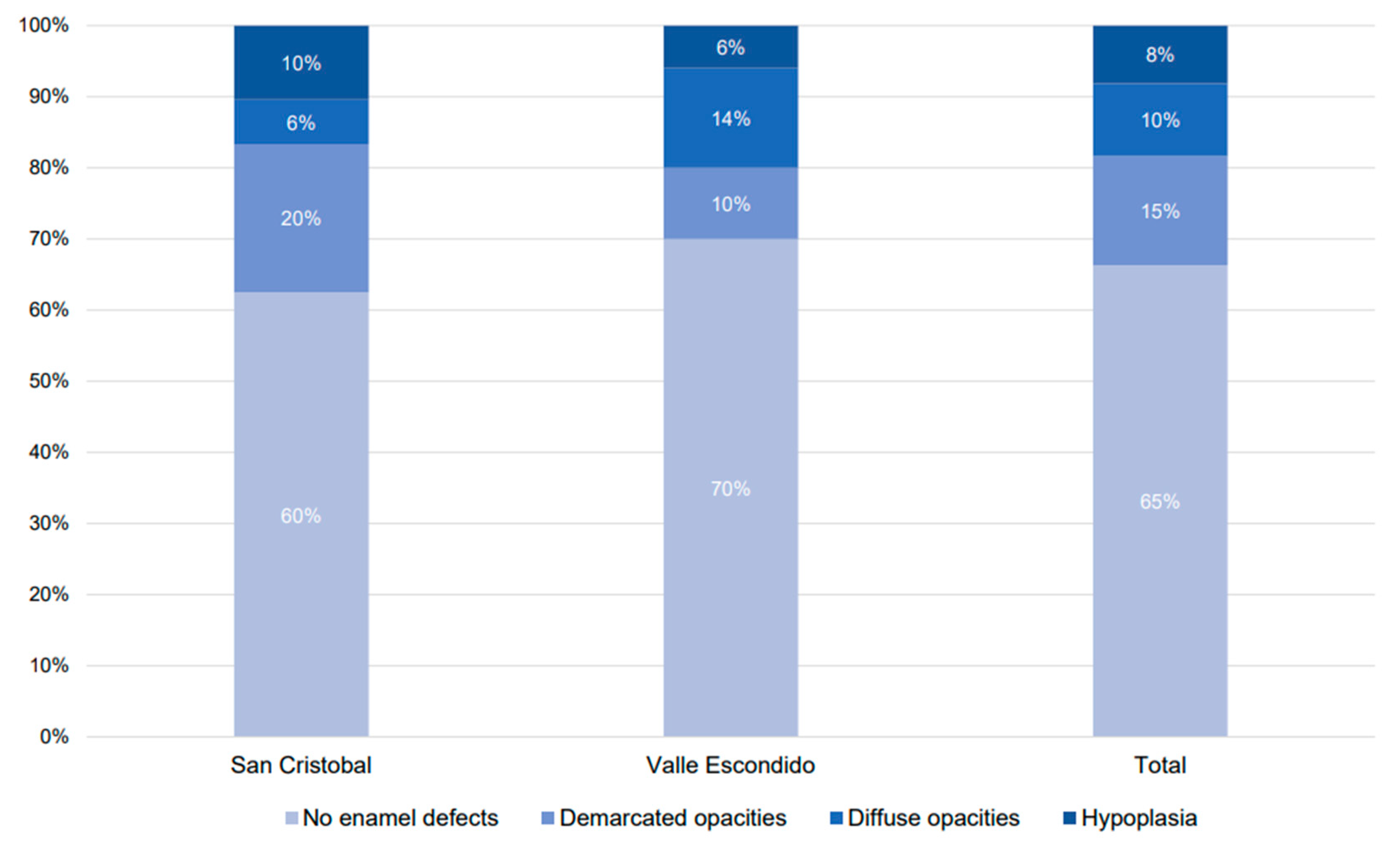 Children 10 00294 g002