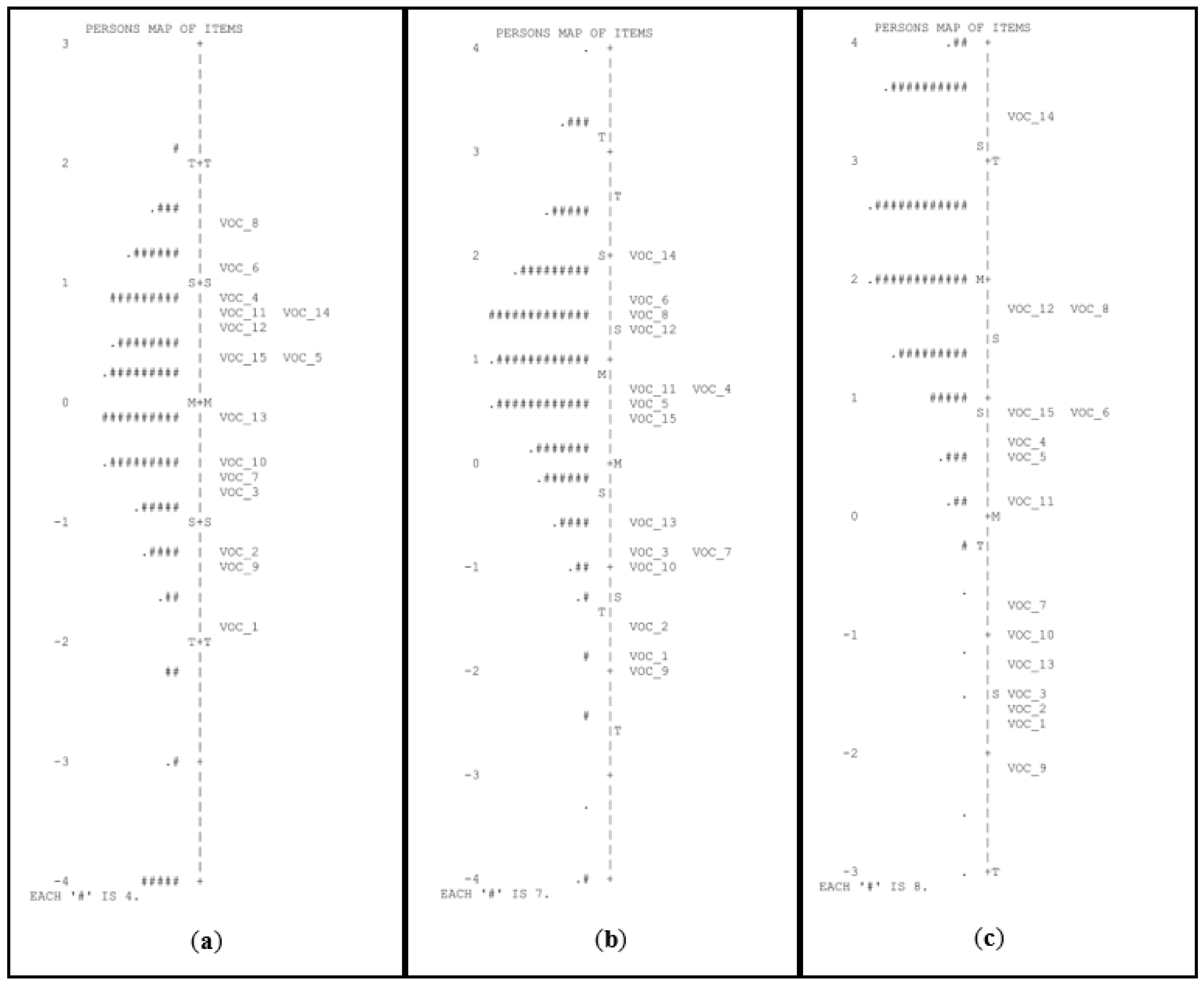 Children 10 00306 g003