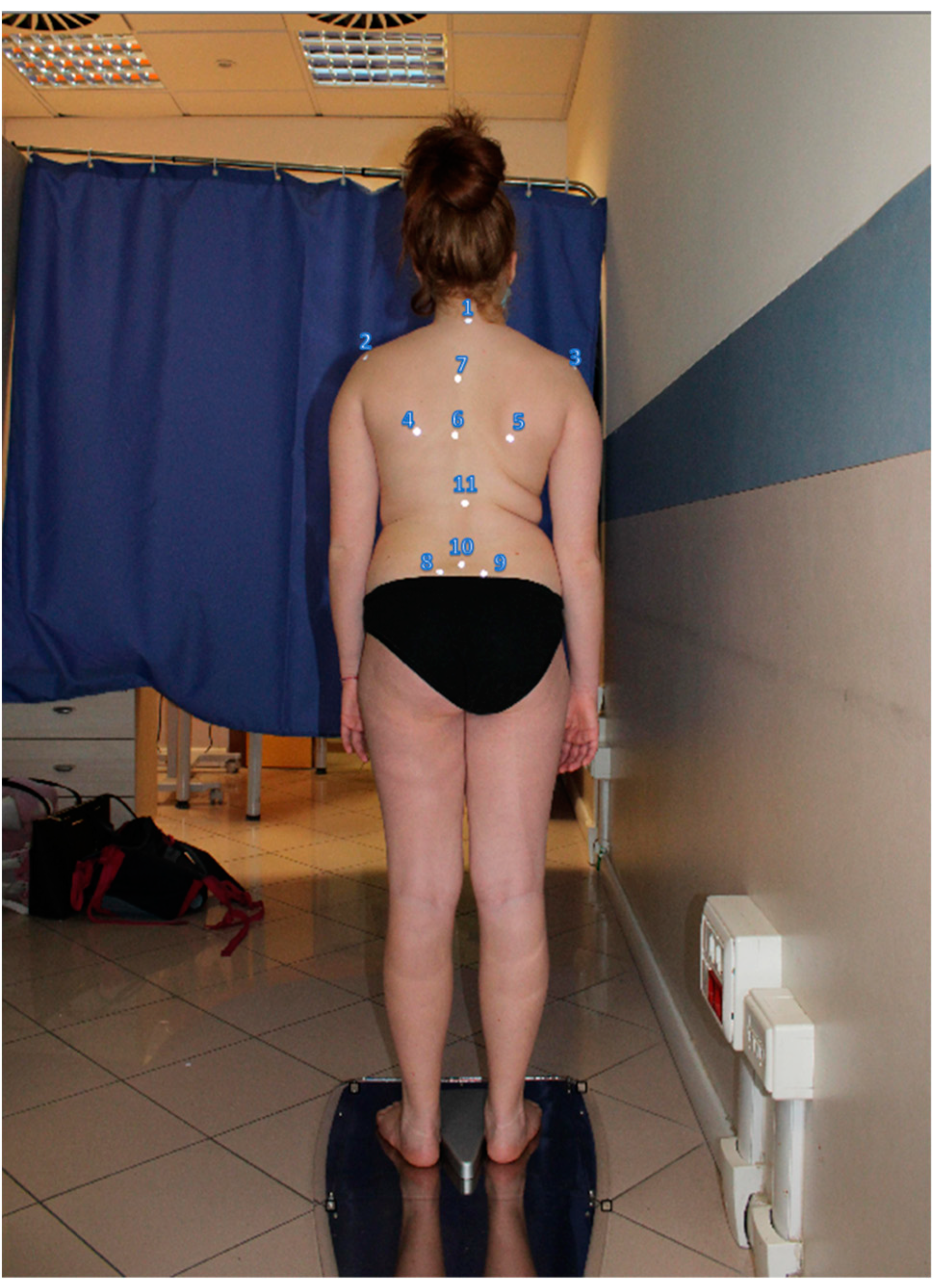 Children 10 00320 g003