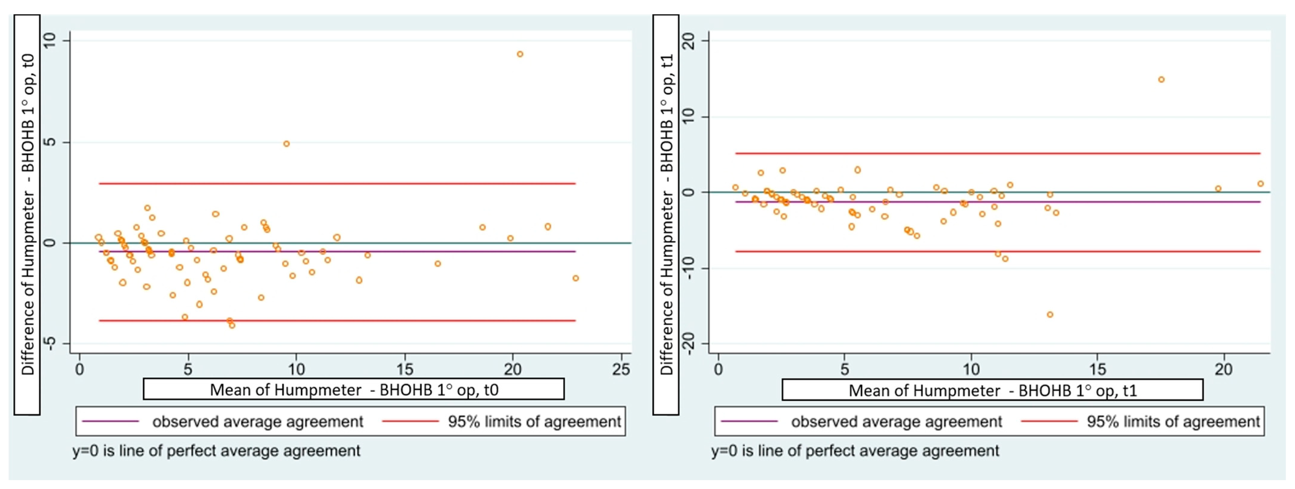 Children 10 00320 g007