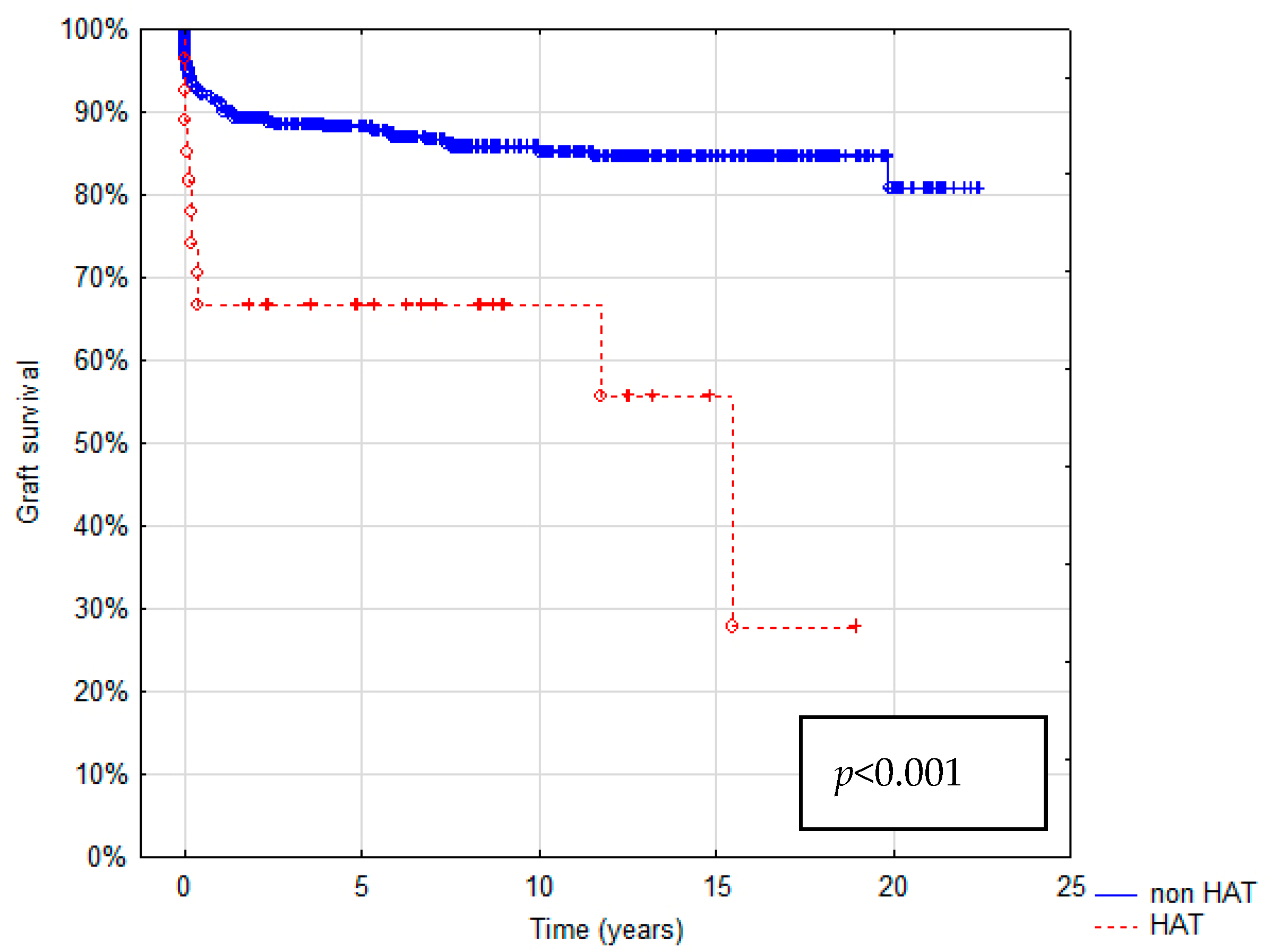 Children 10 00340 g004