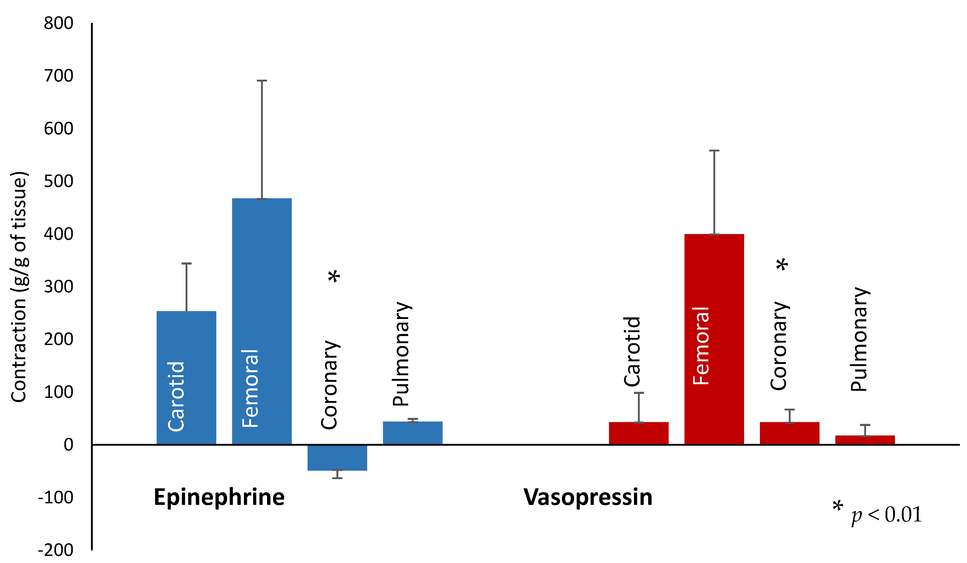 Children 10 00349 g005