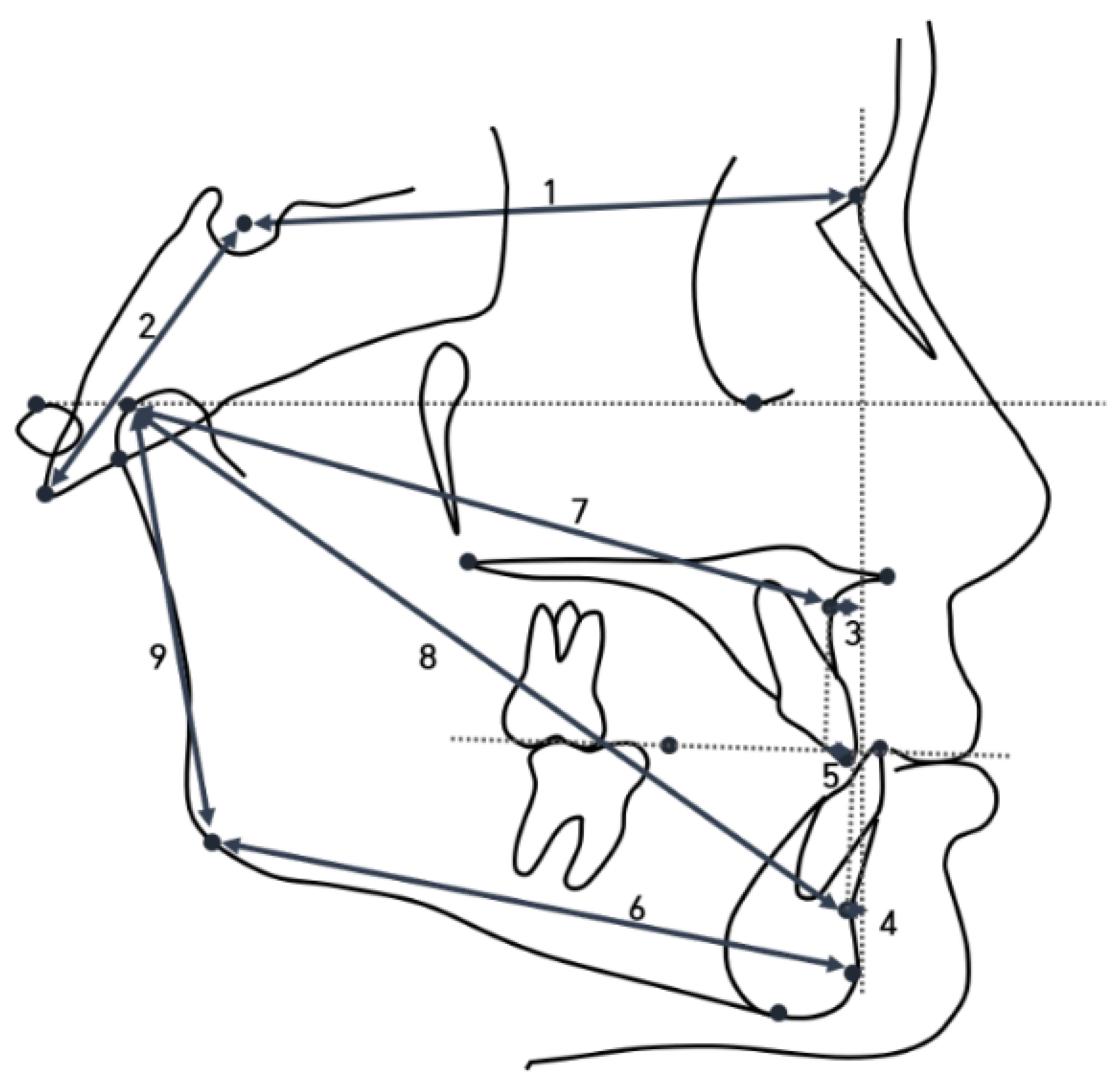 Children 10 00355 g002