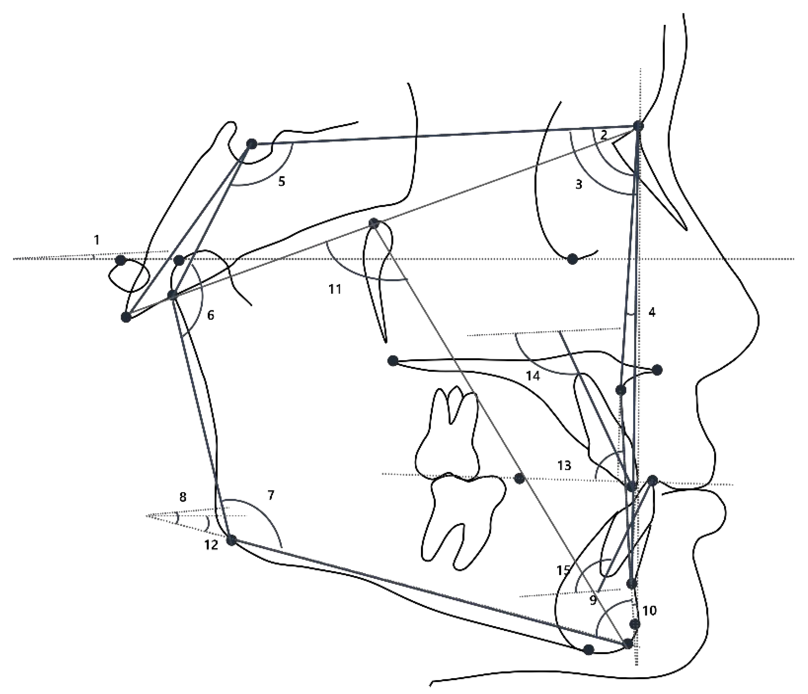 Children 10 00355 g003