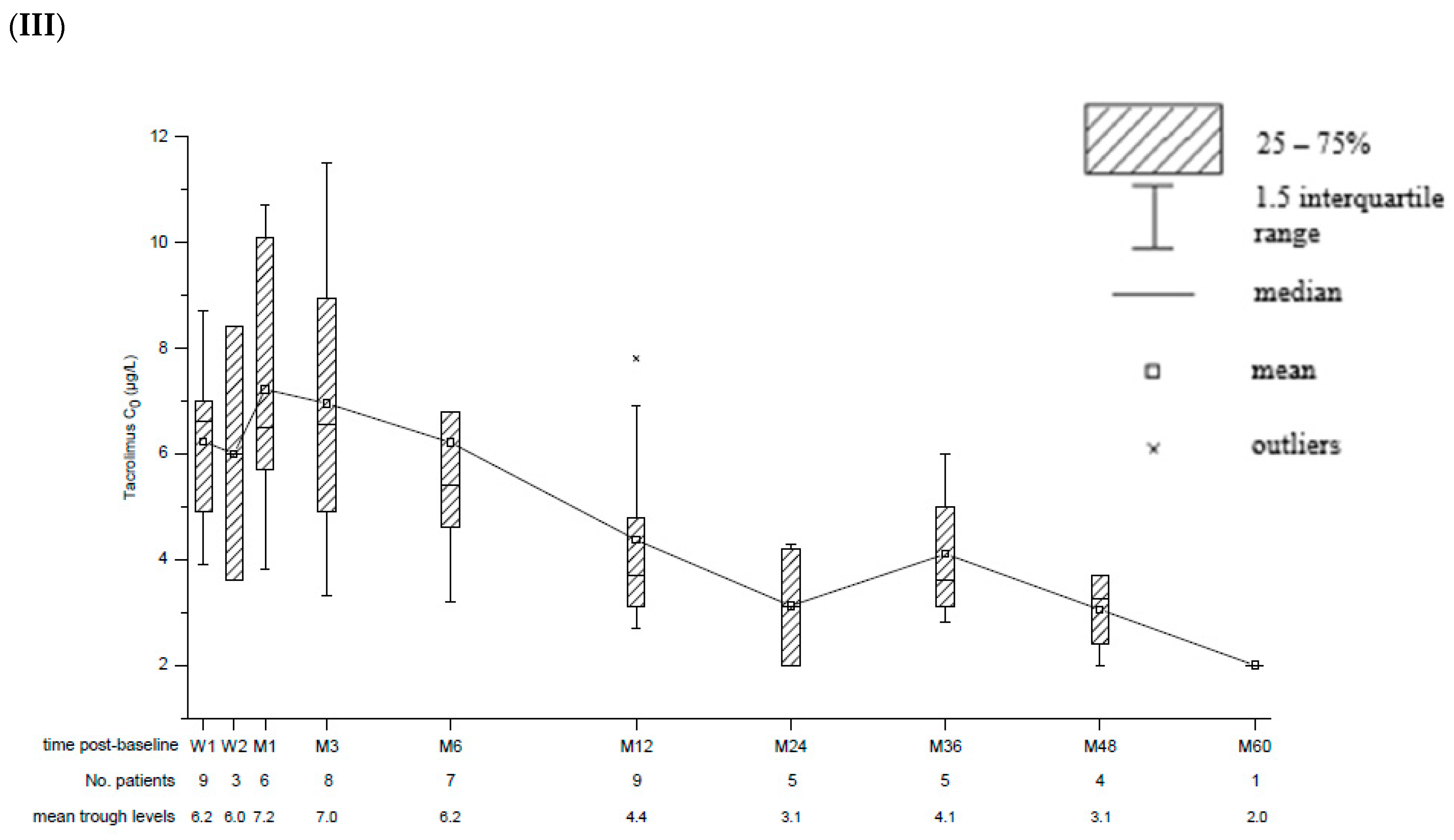 Children 10 00367 g001b