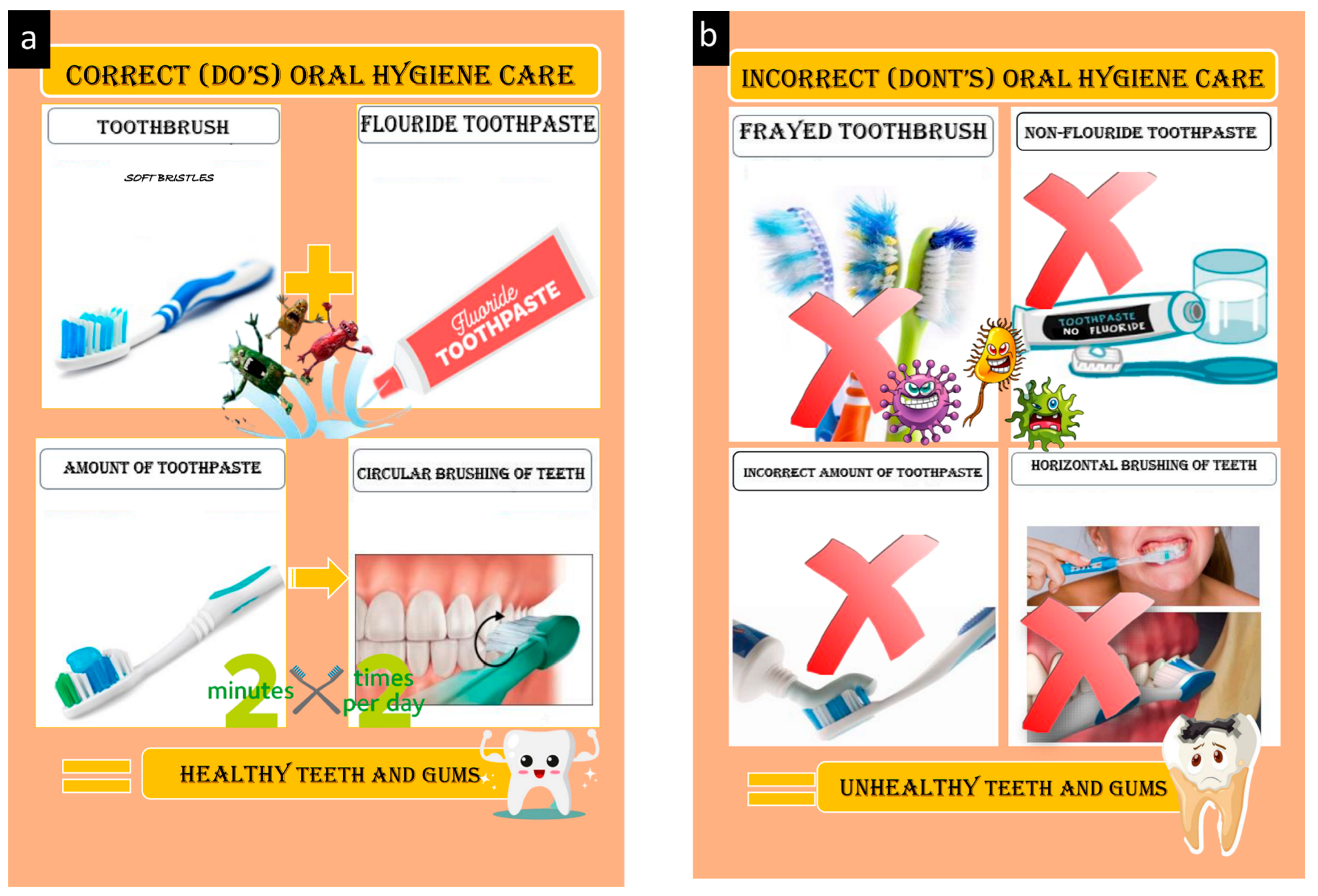 Children 10 00369 g001