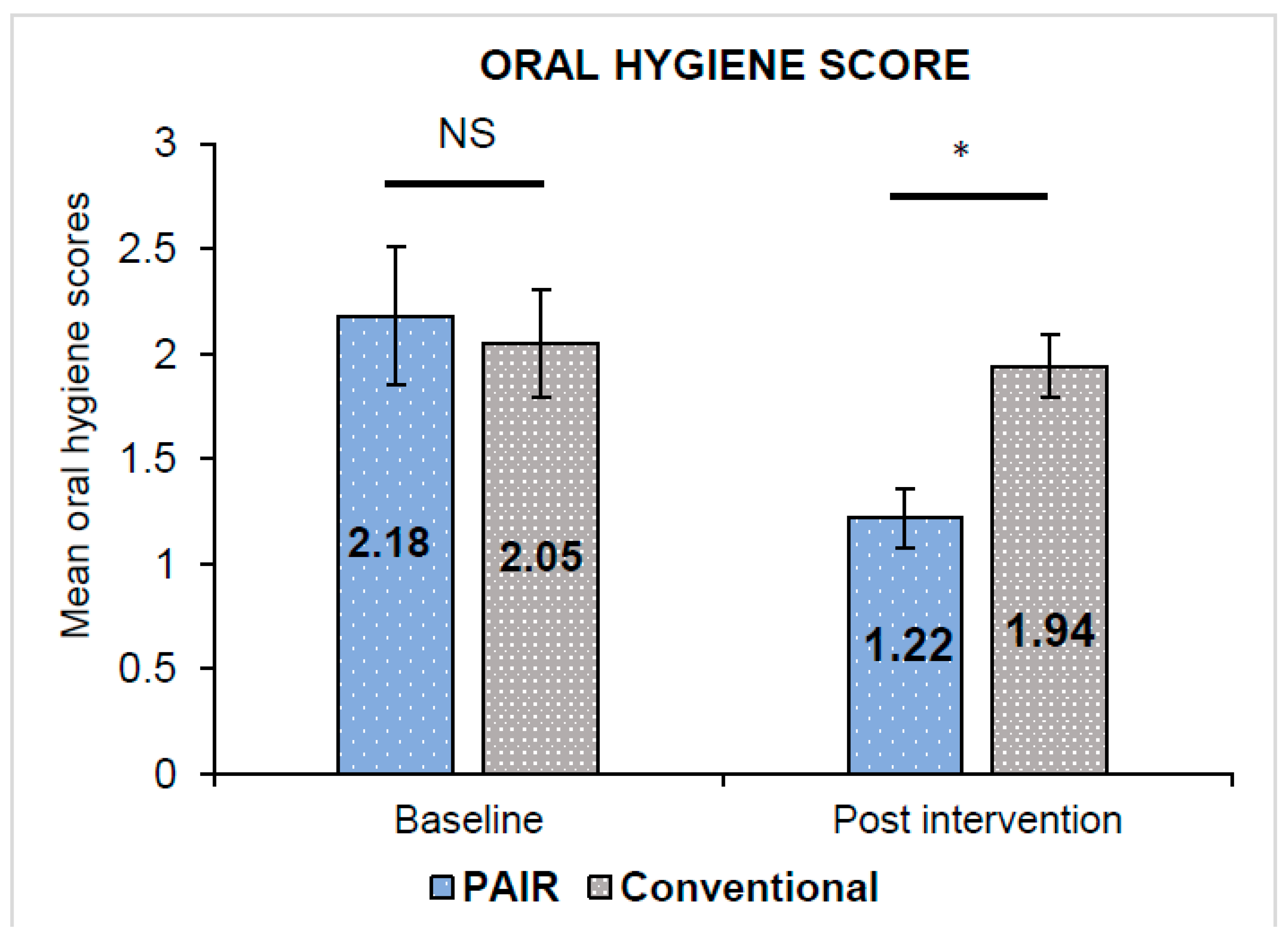 Children 10 00369 g004