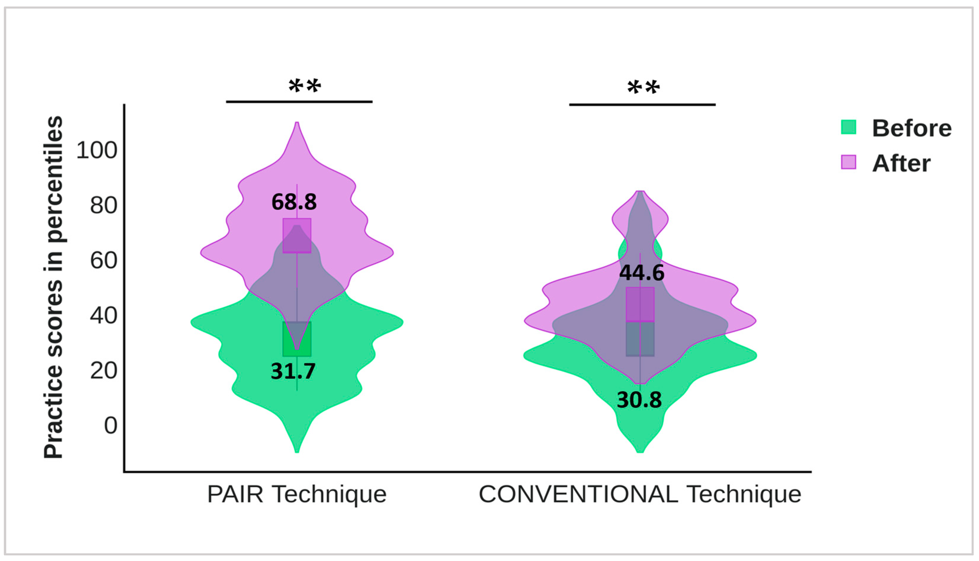 Children 10 00369 g005
