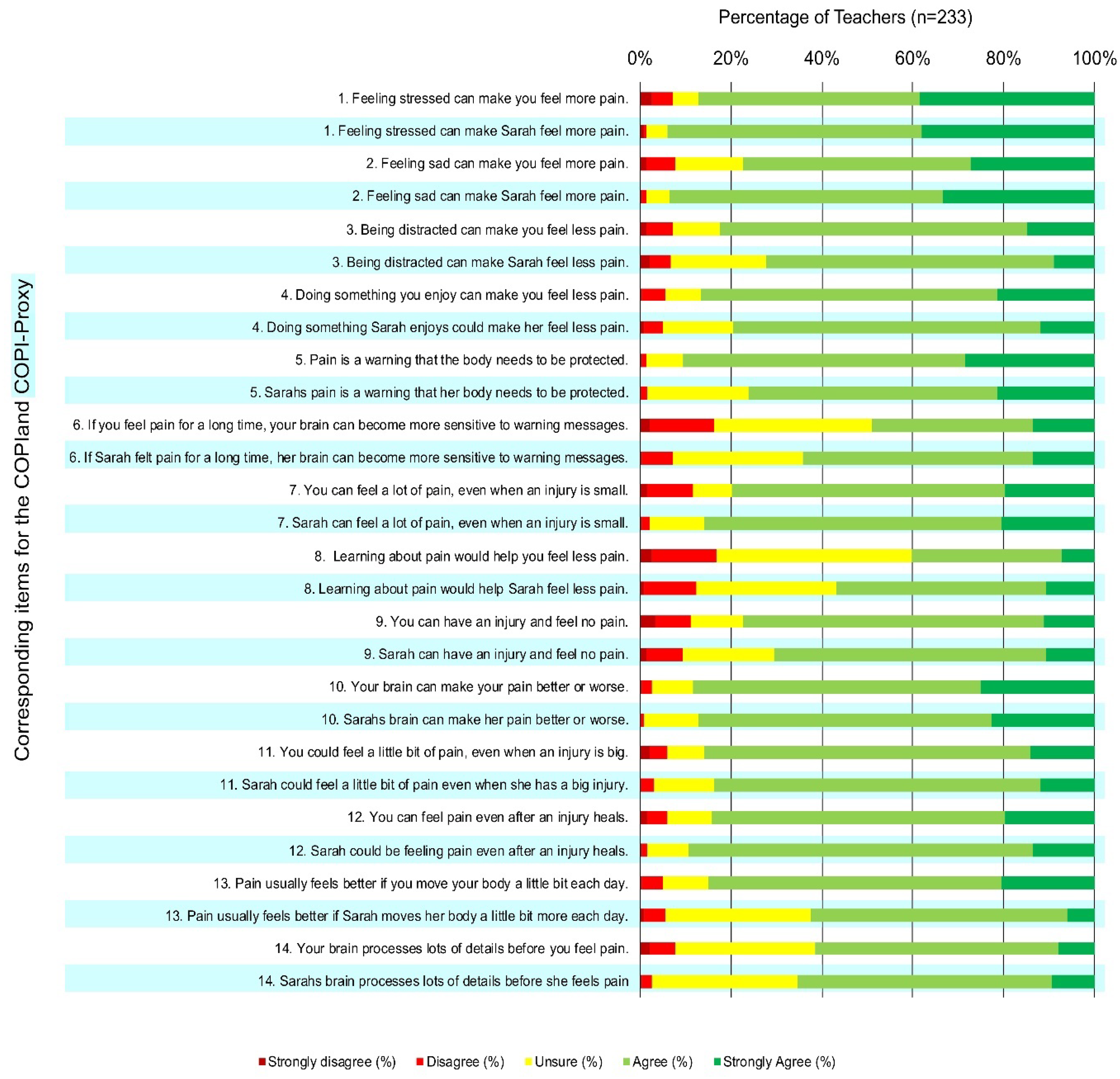 Children 10 00370 g001