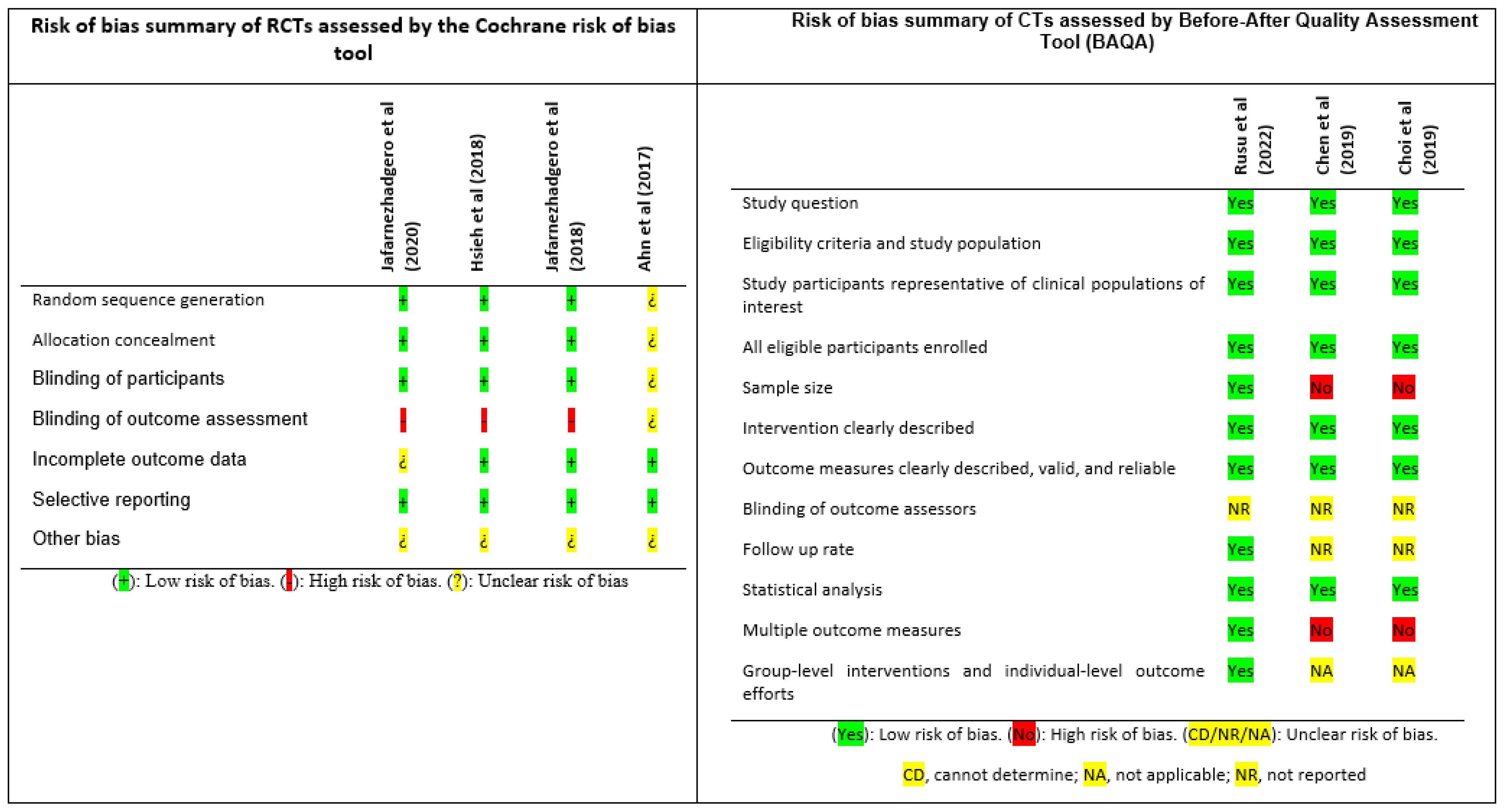 Children 10 00371 g002