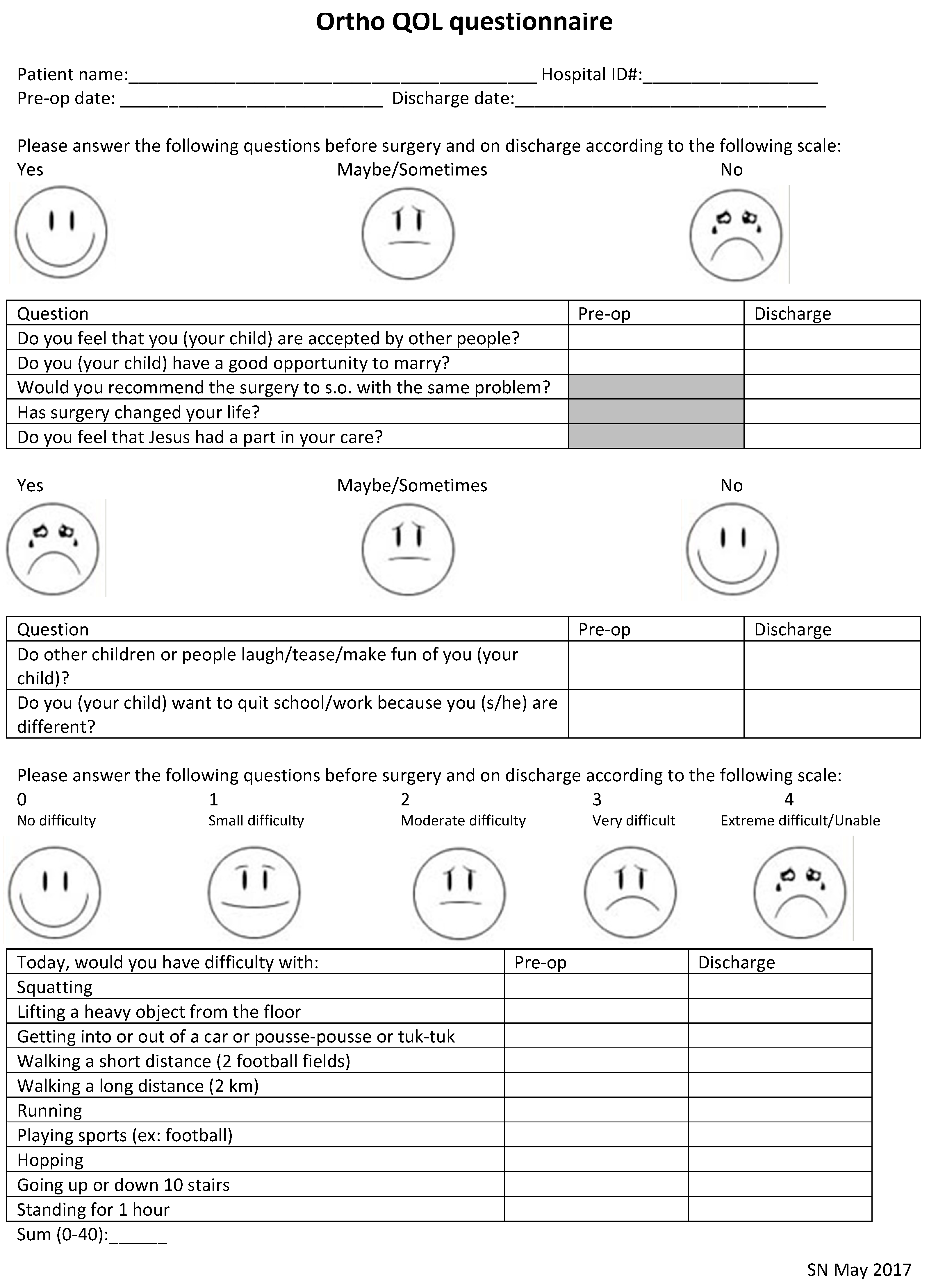 Children 10 00377 g0a2