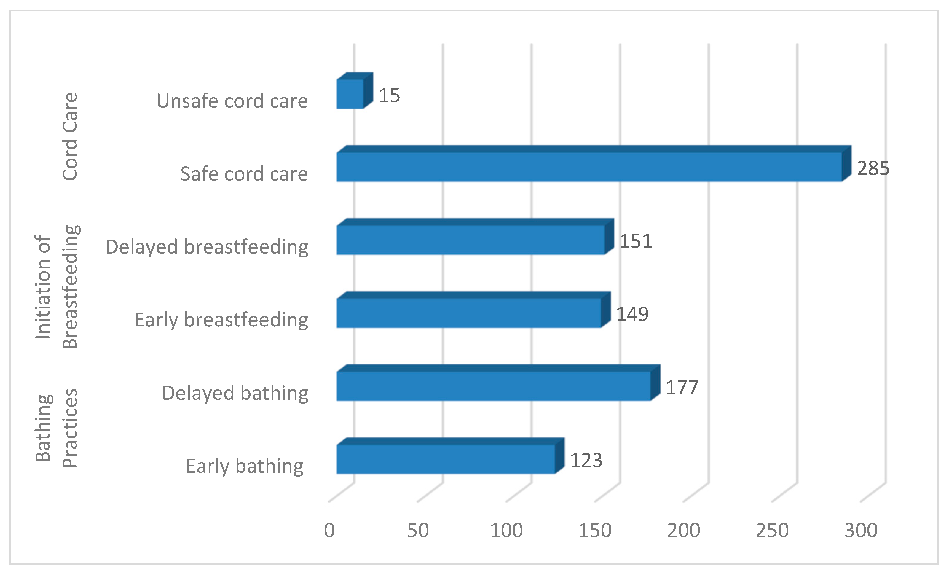 Children 10 00408 g001 Children 10 00408 g001