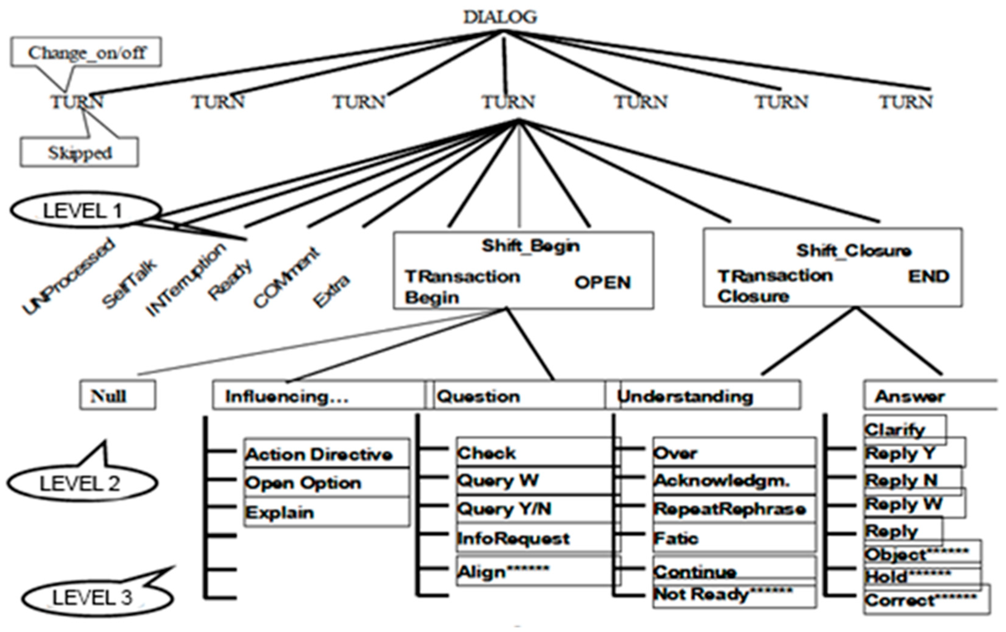 Children 10 00413 g001