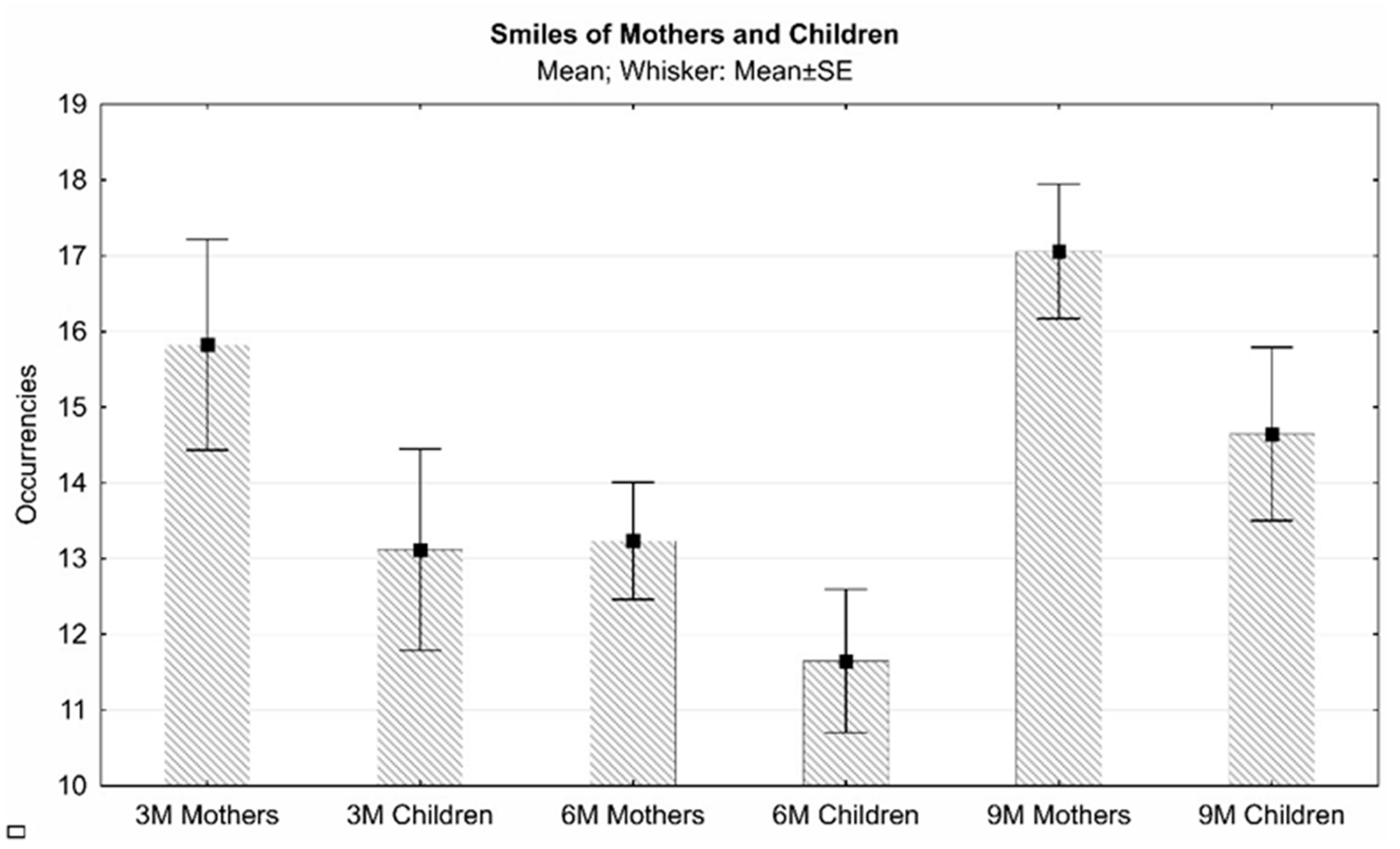 Children 10 00413 g004
