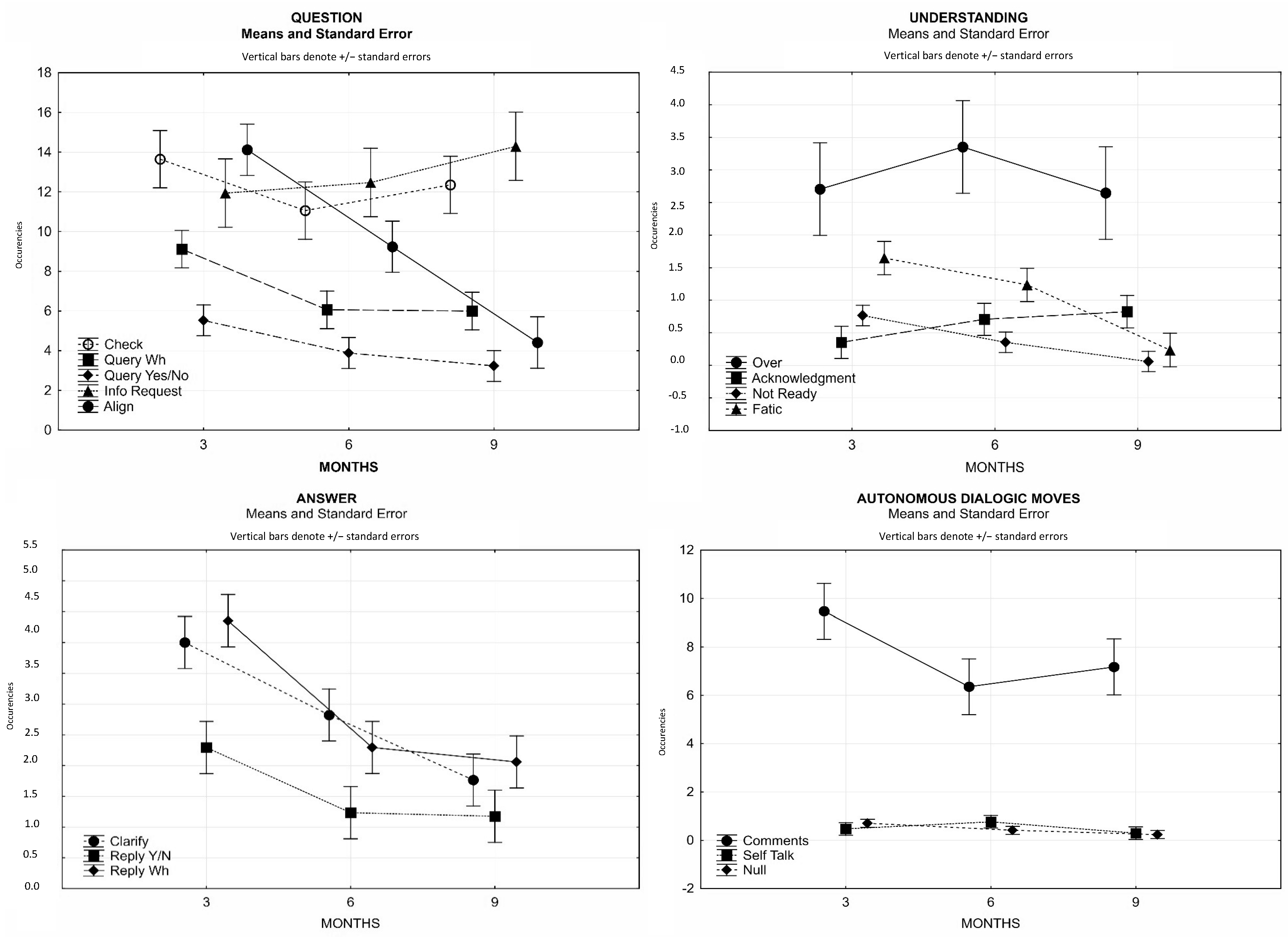 Children 10 00413 g007