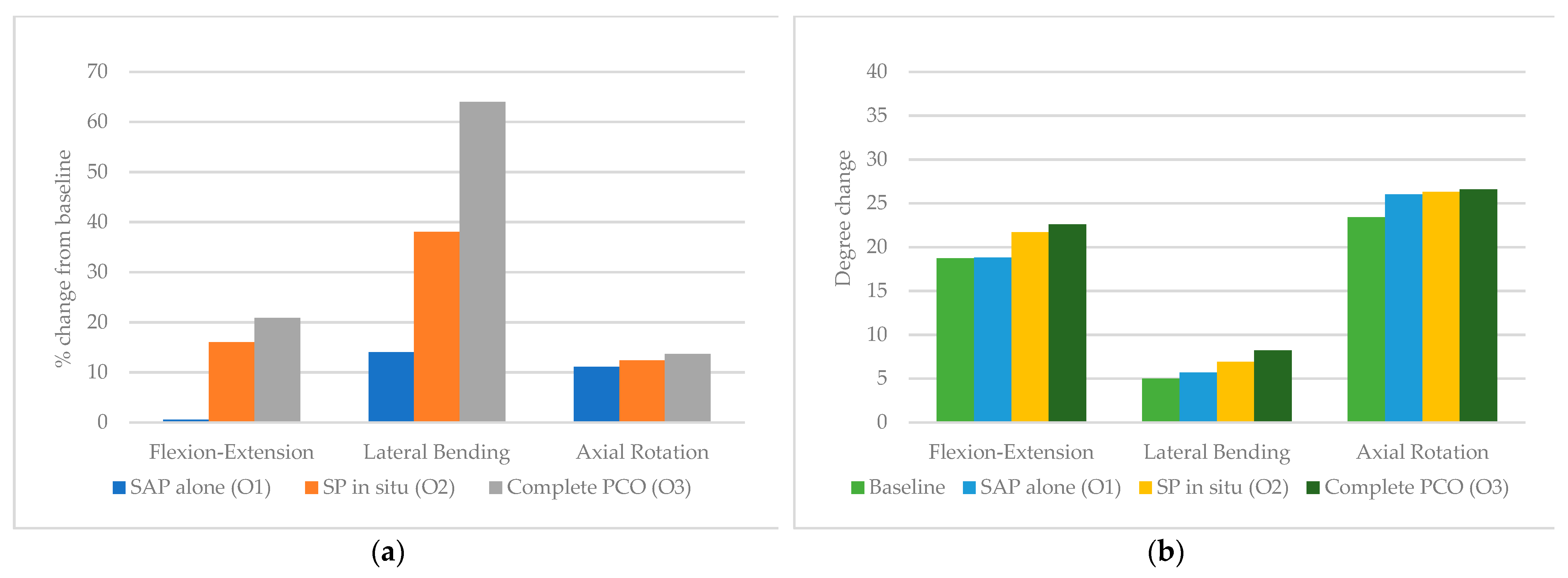 Children 10 00470 g006 Children 10 00470 g006