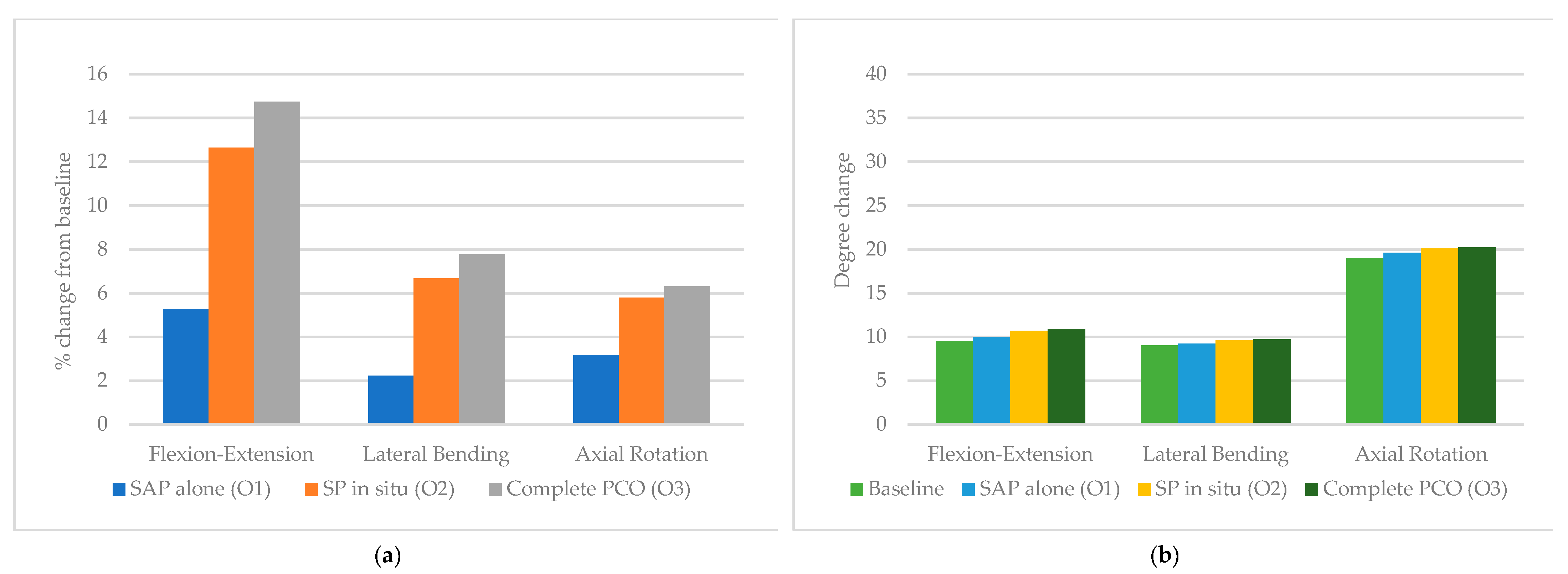 Children 10 00470 g007 Children 10 00470 g007