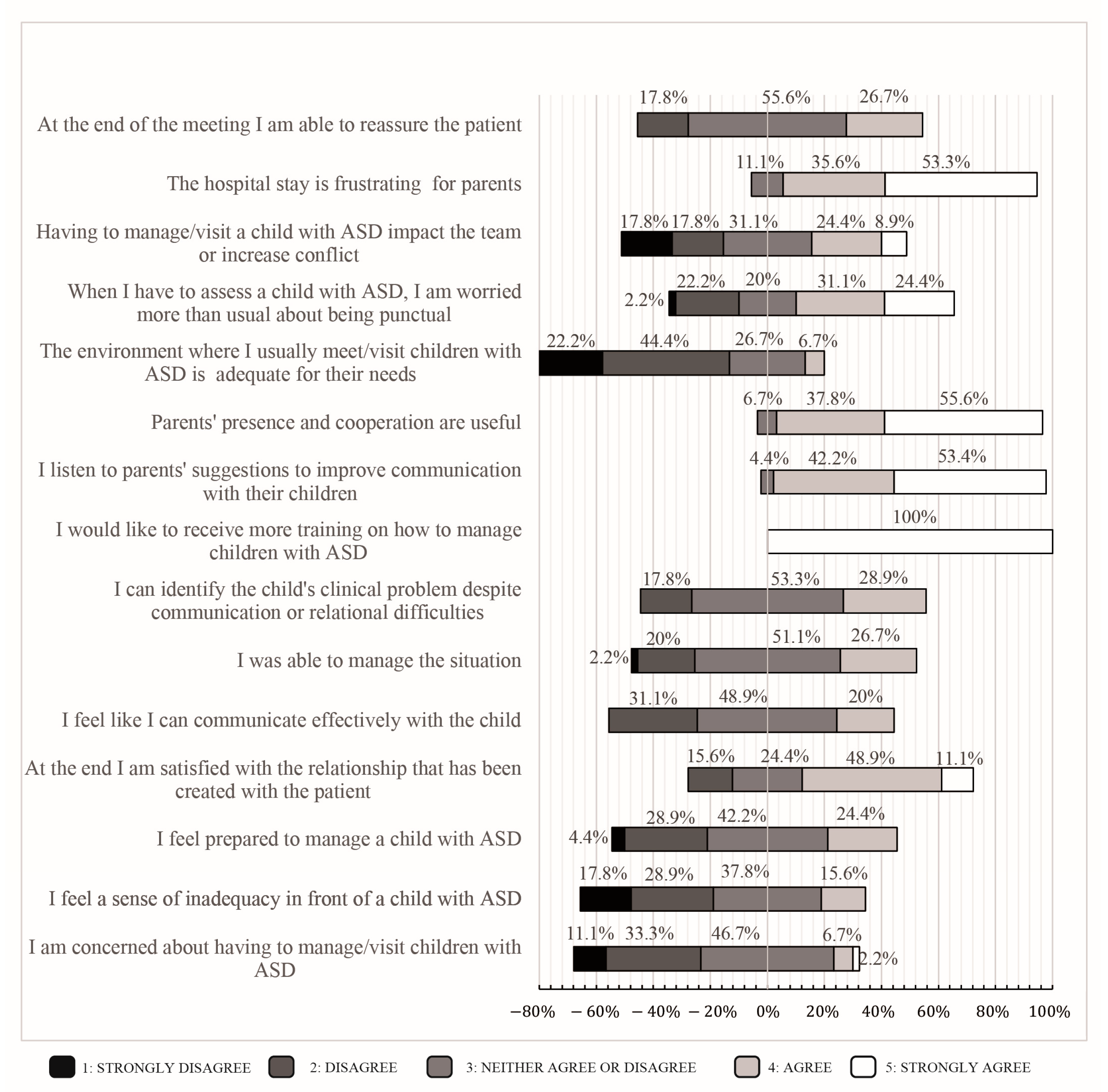 Children 10 00476 g001 Children 10 00476 g001