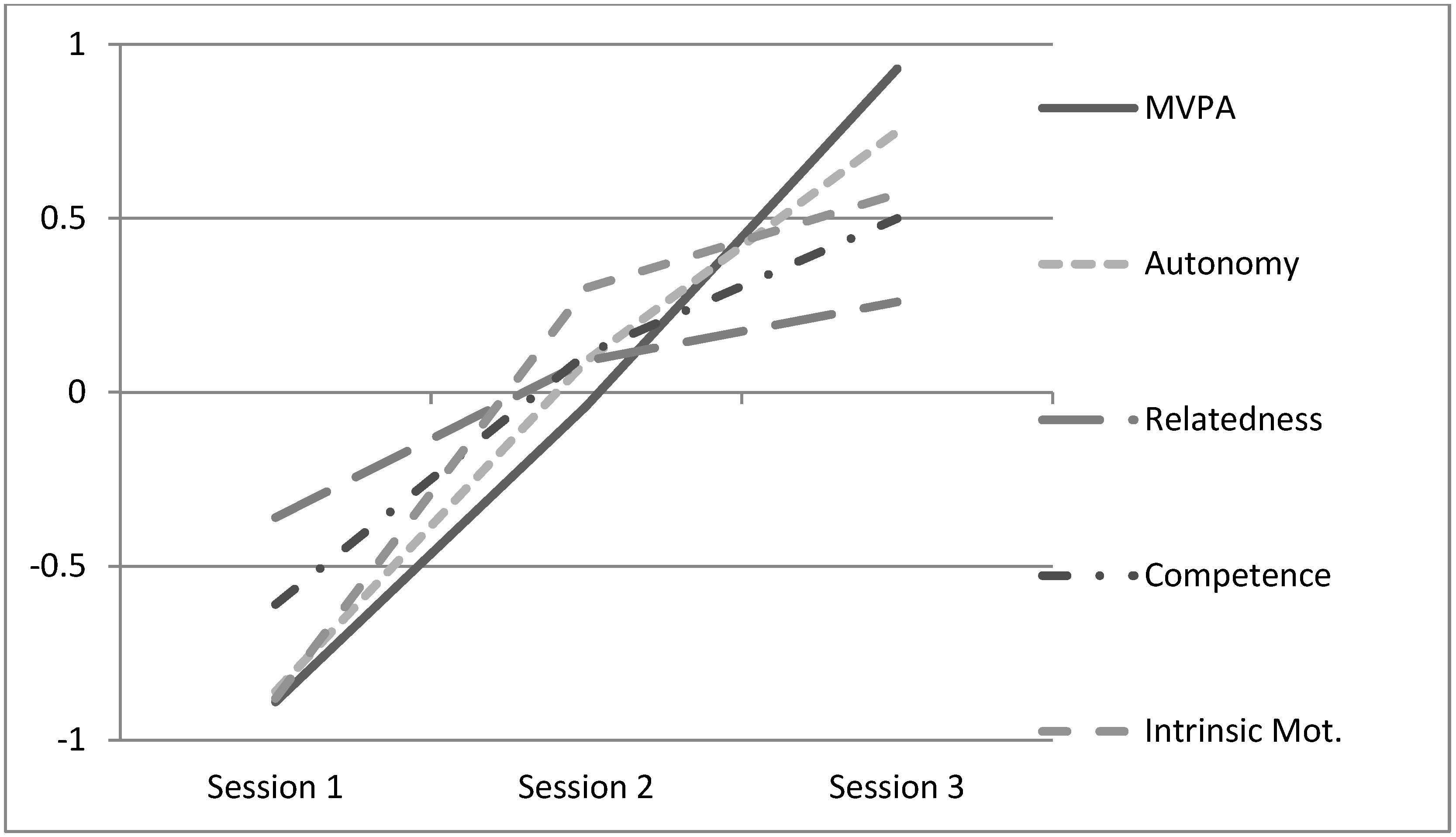 Children 10 00489 g002