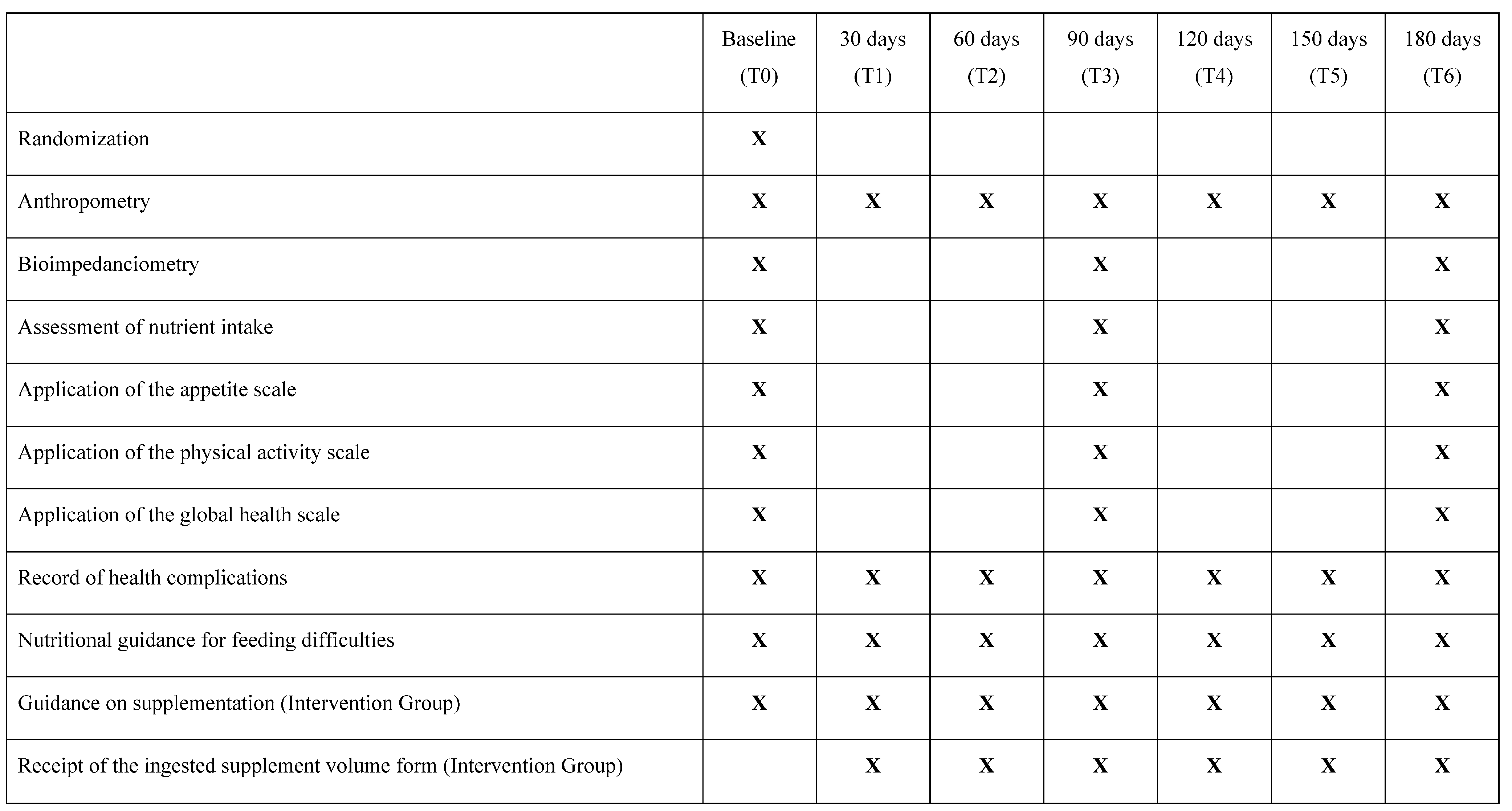 Children 10 00495 g002