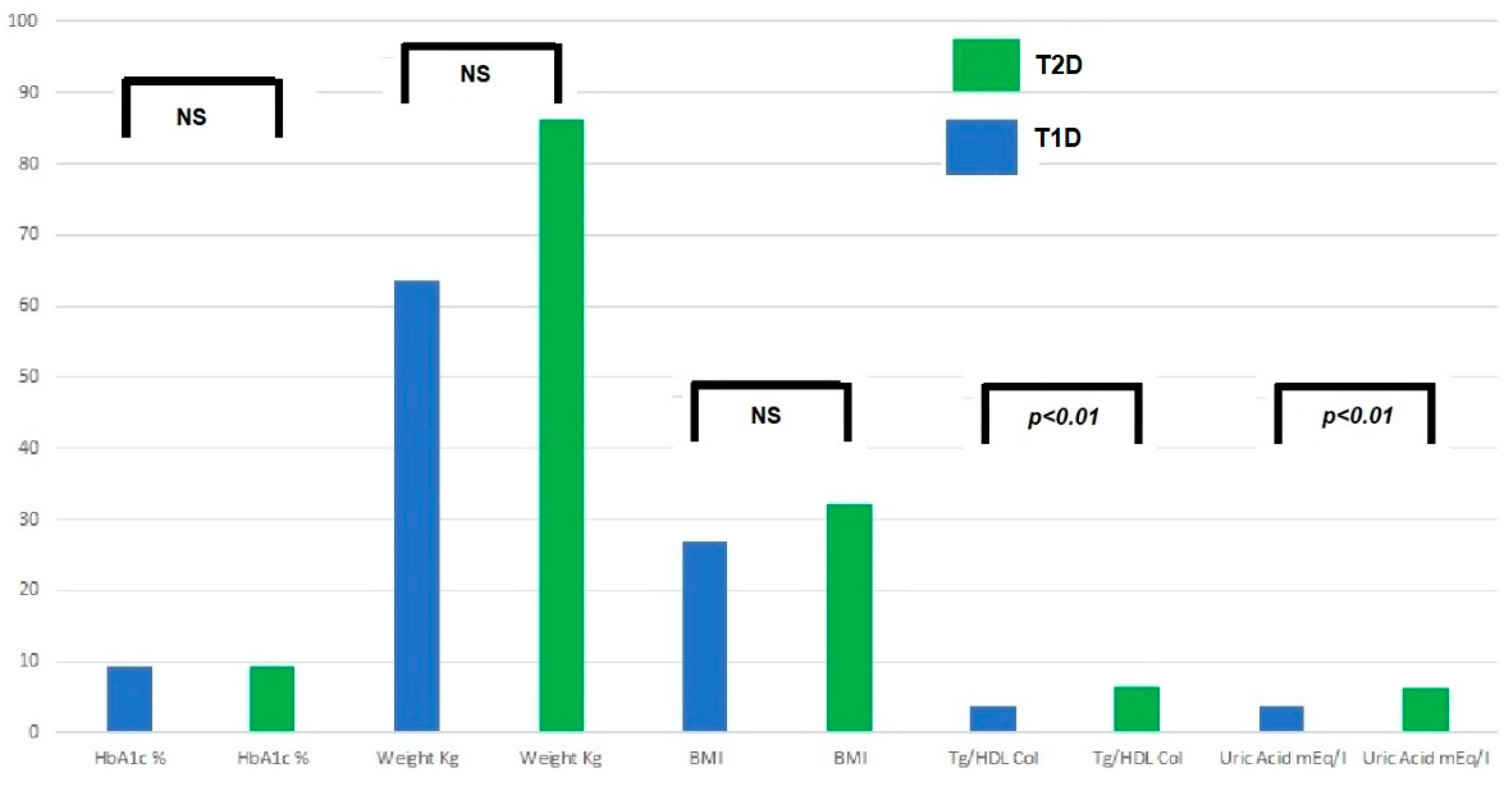 Children 10 00516 g002
