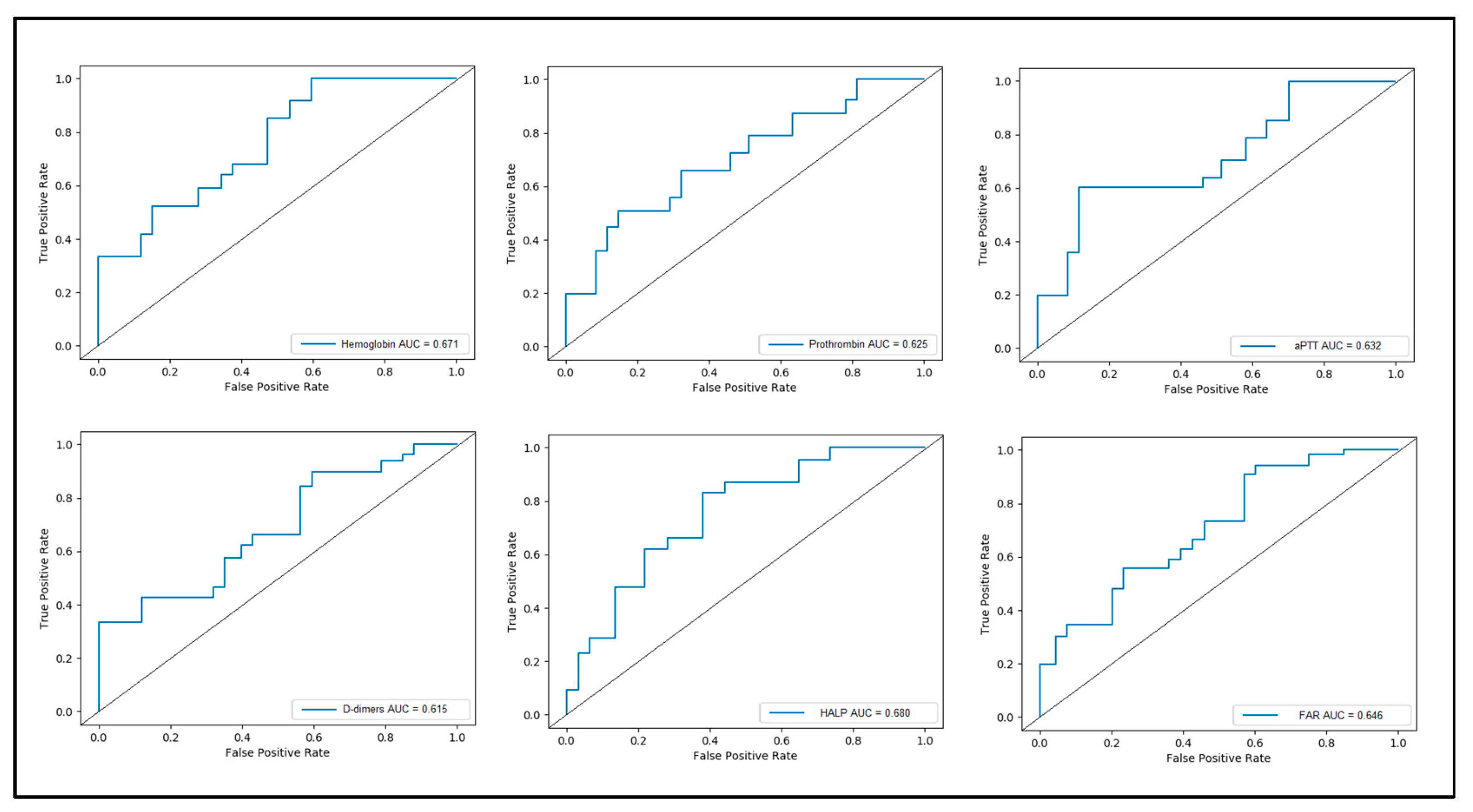 Children 10 00527 g002