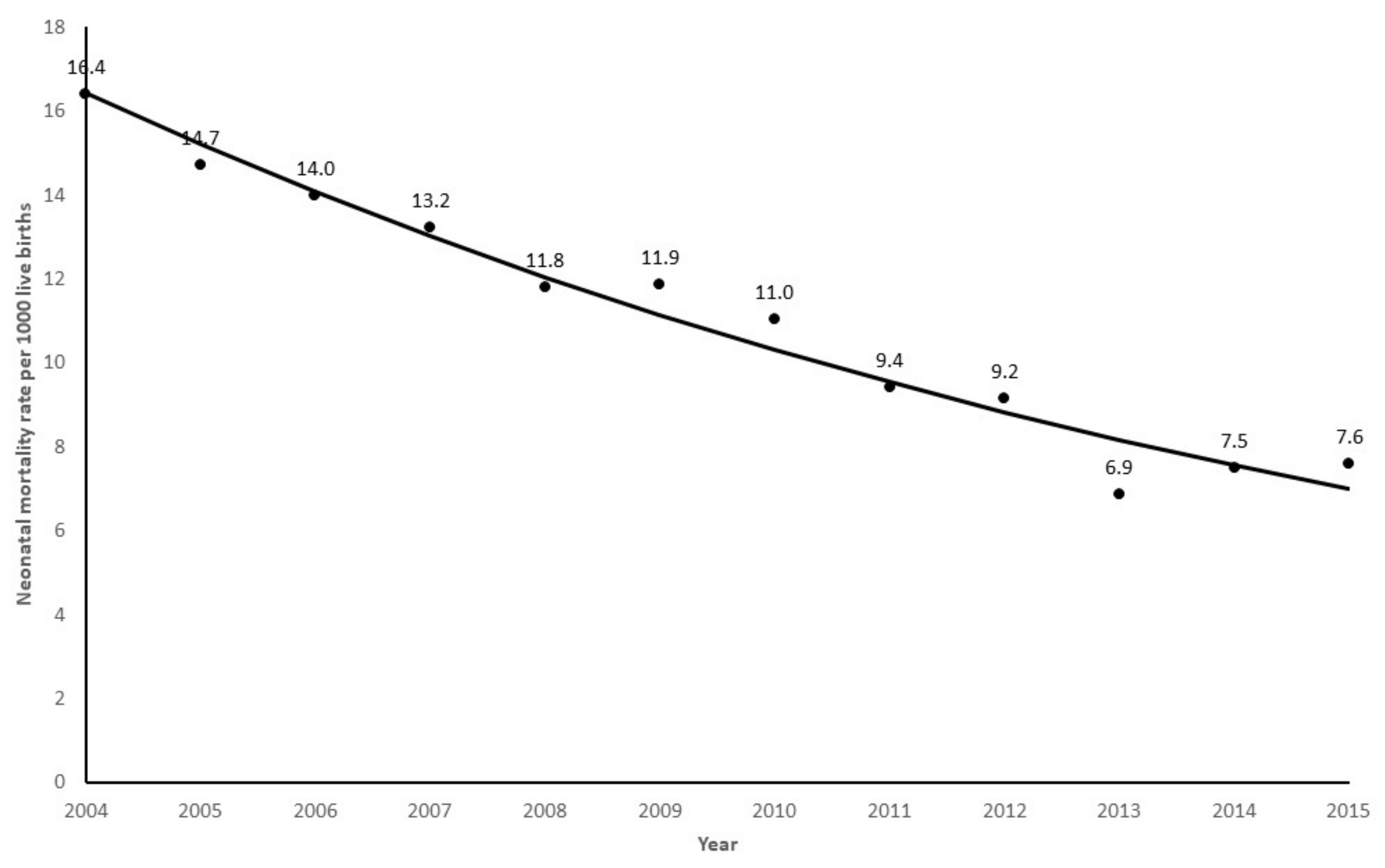 Children 10 00536 g002