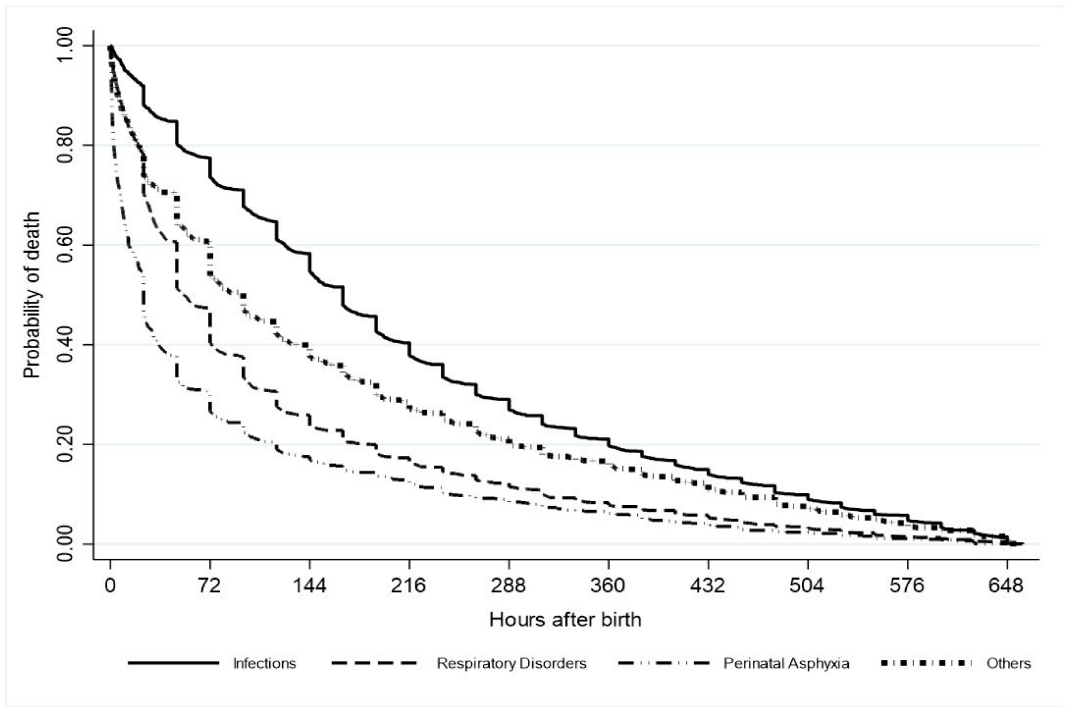 Children 10 00536 g004